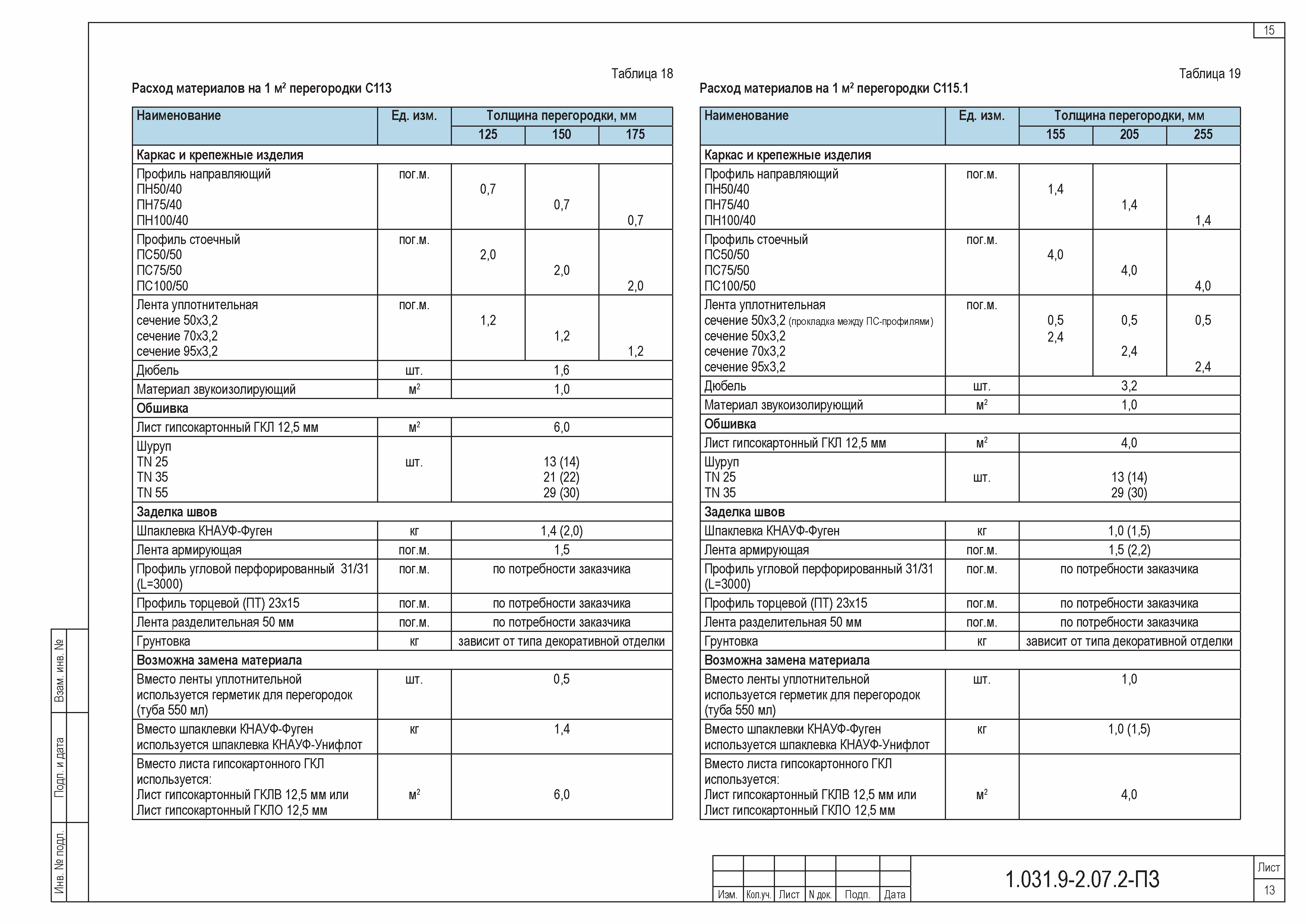 Серия 1.031.9-2.07