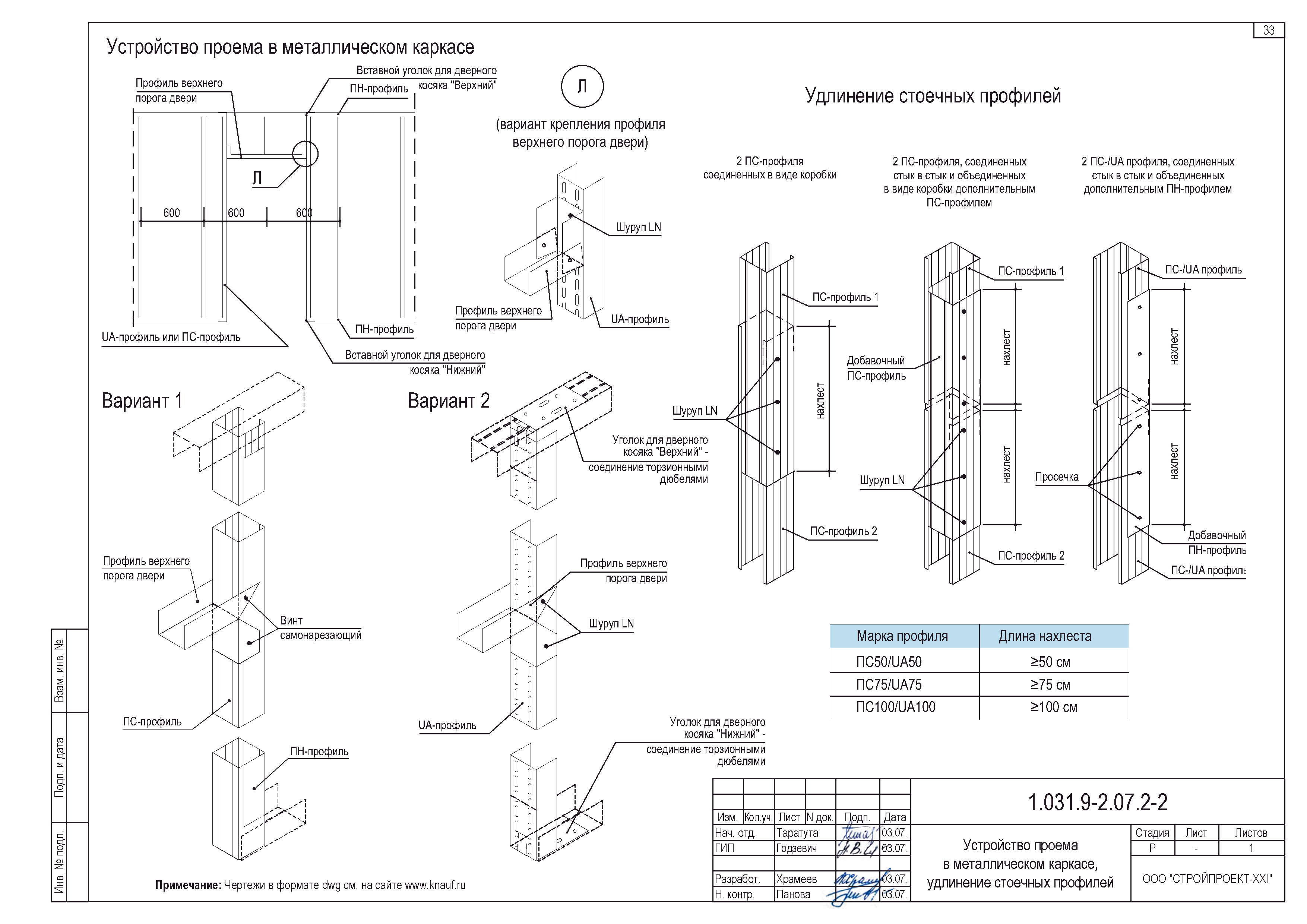 Серия 1.031.9-2.07