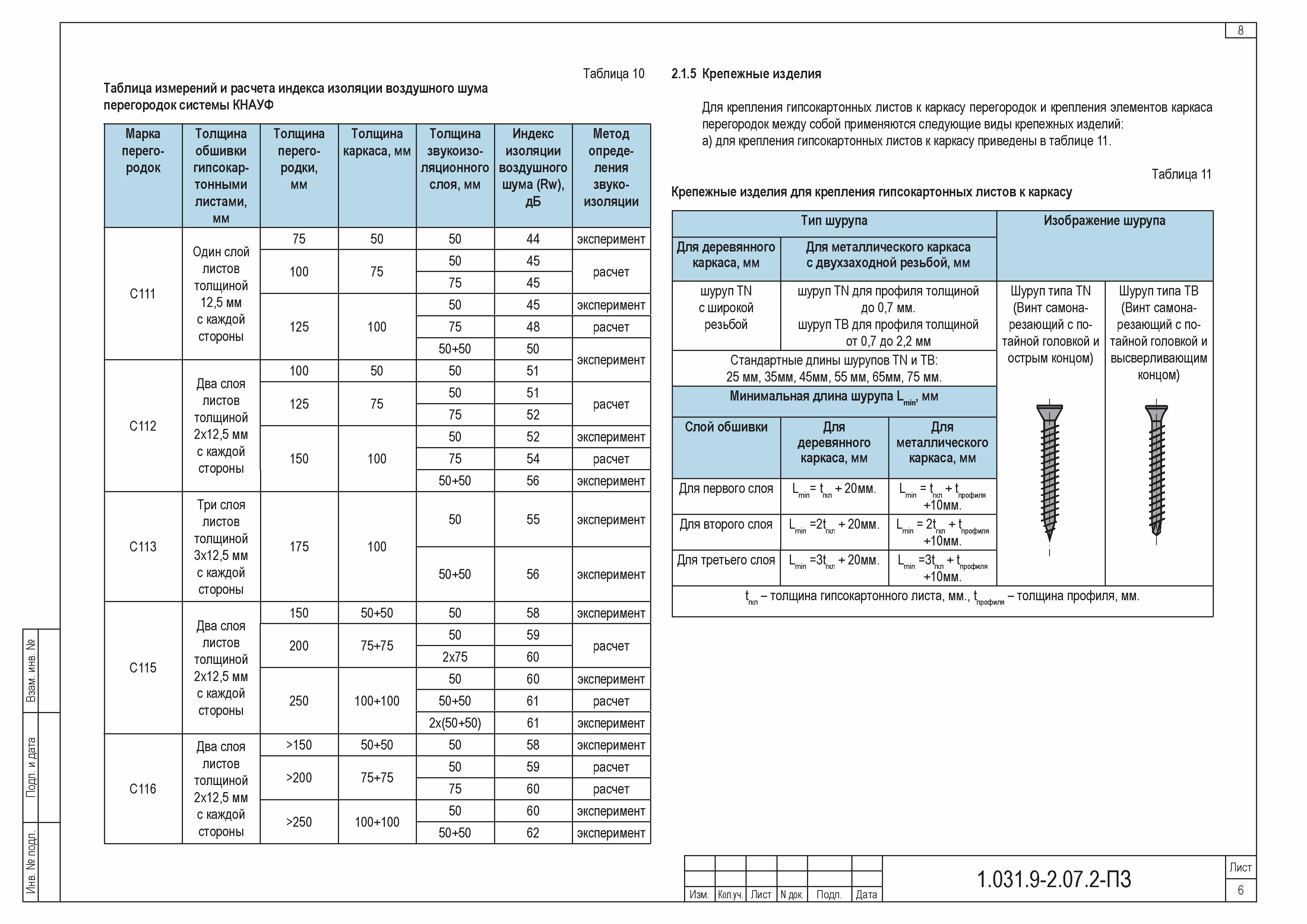 Серия 1.031.9-2.07