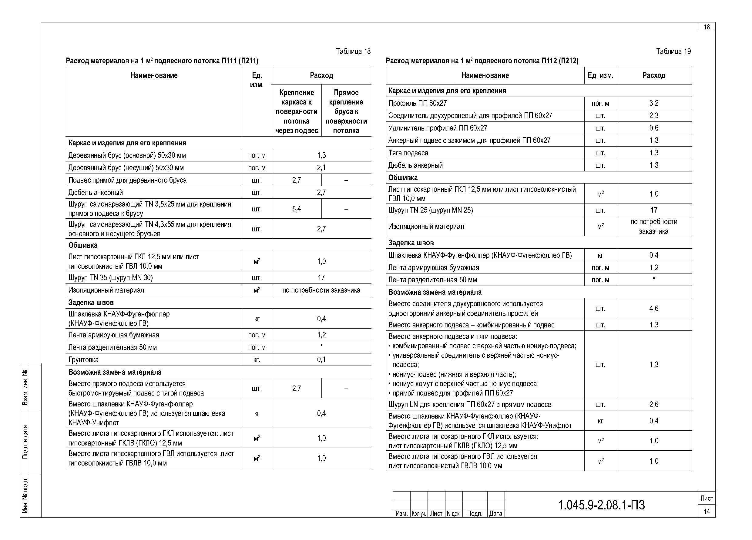 Серия 1.045.9-2.08