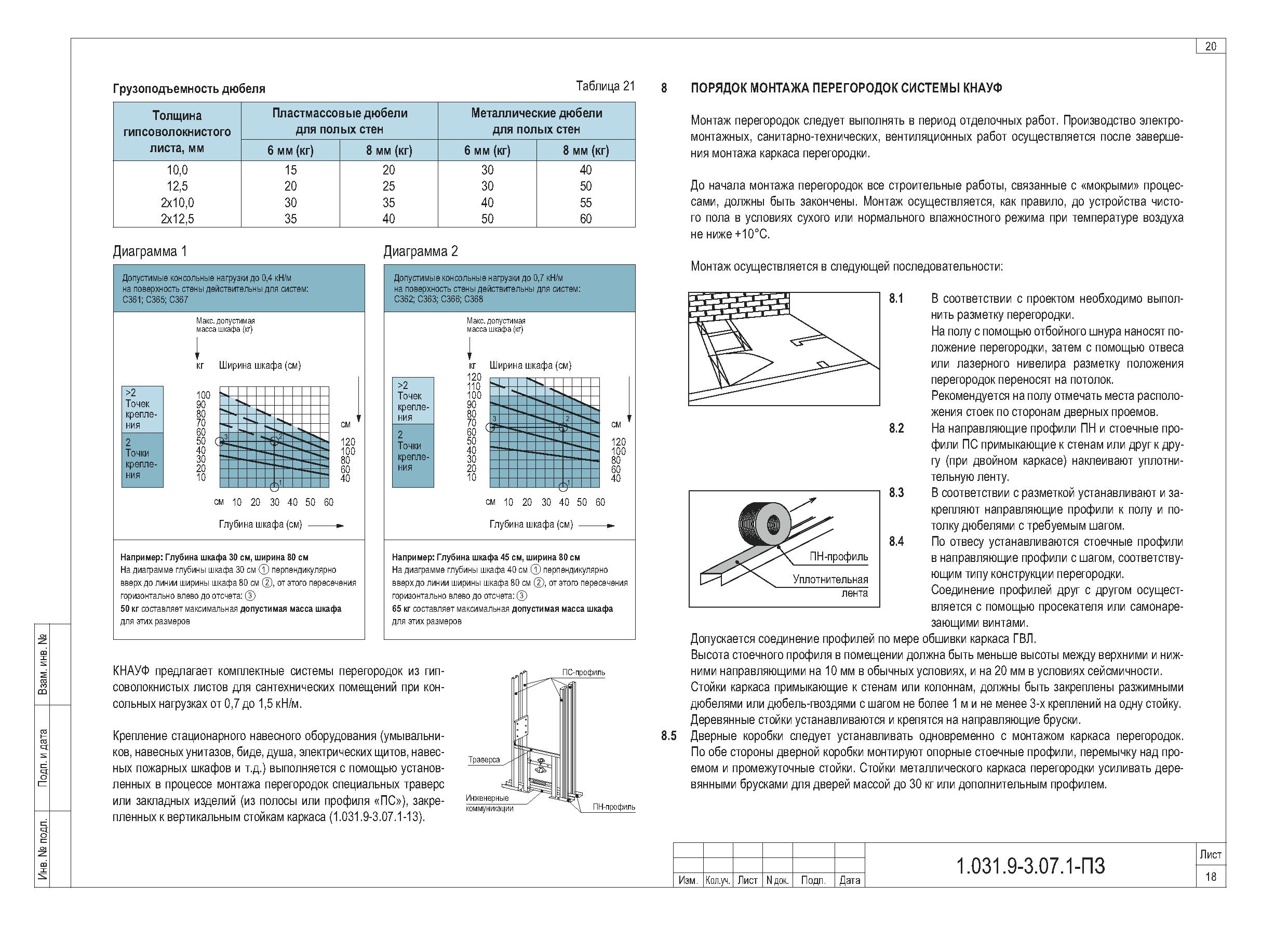 Серия 1.031.9-3.07