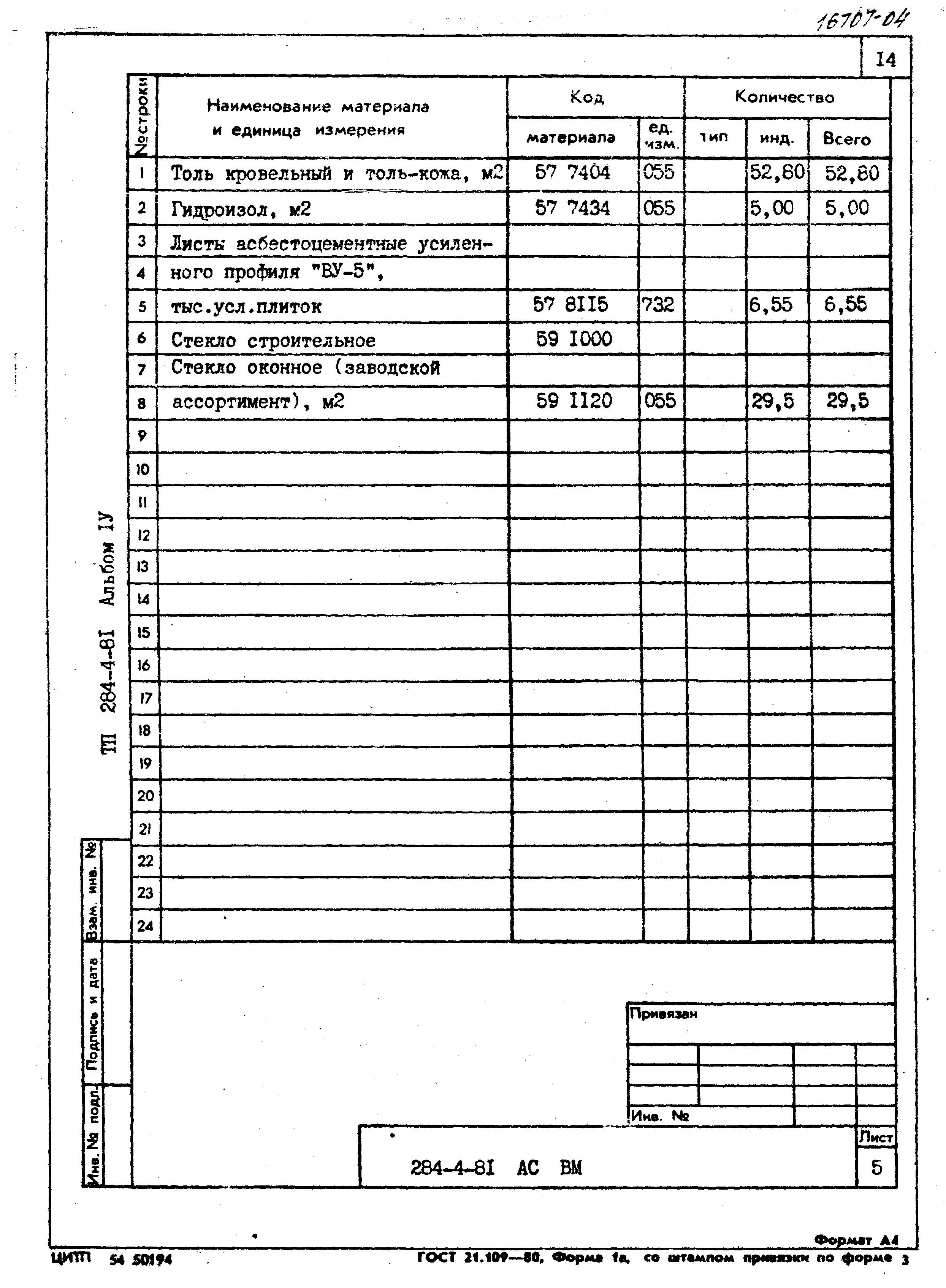 Типовой проект 284-4-81