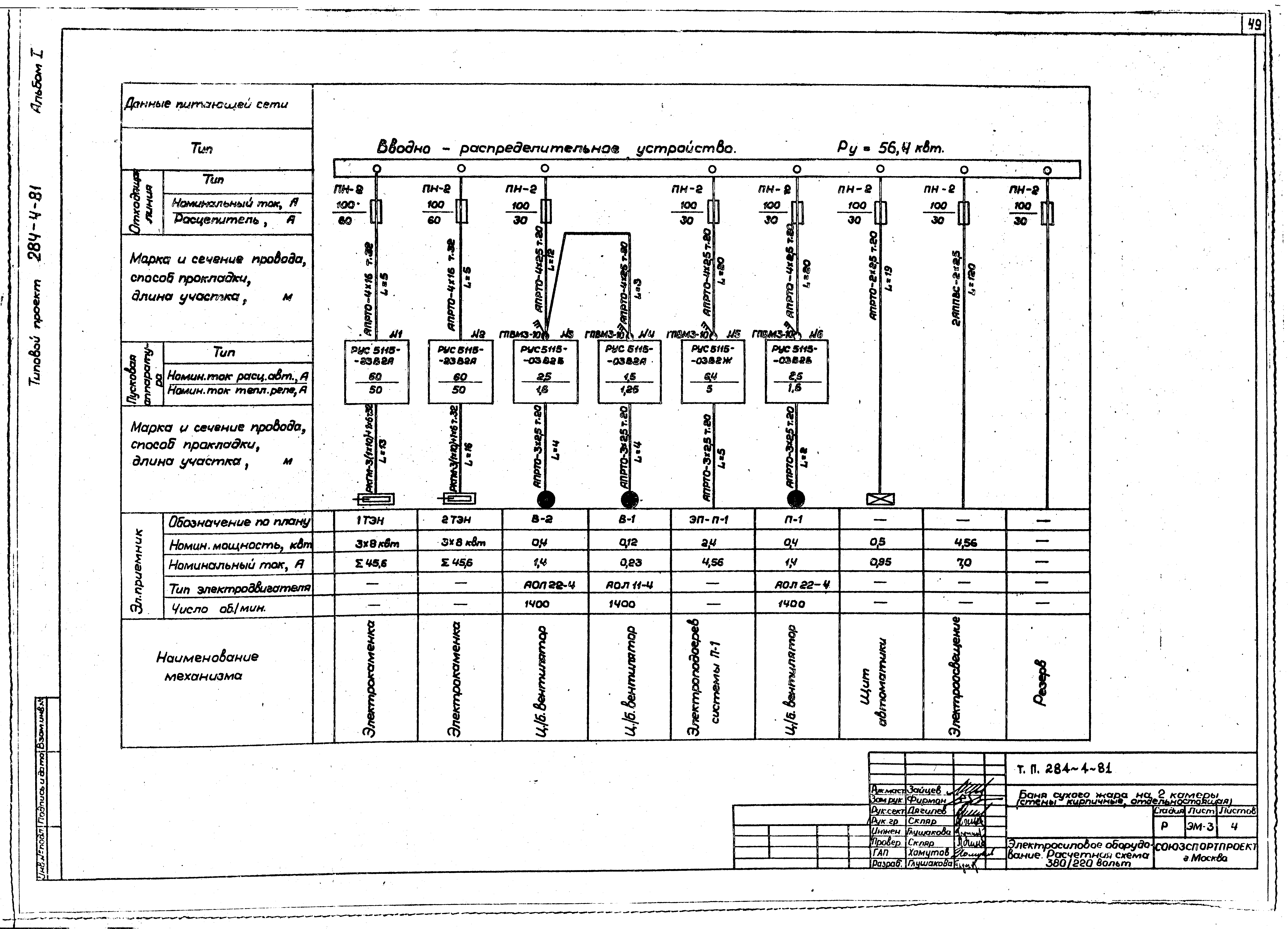 Типовой проект 284-4-81