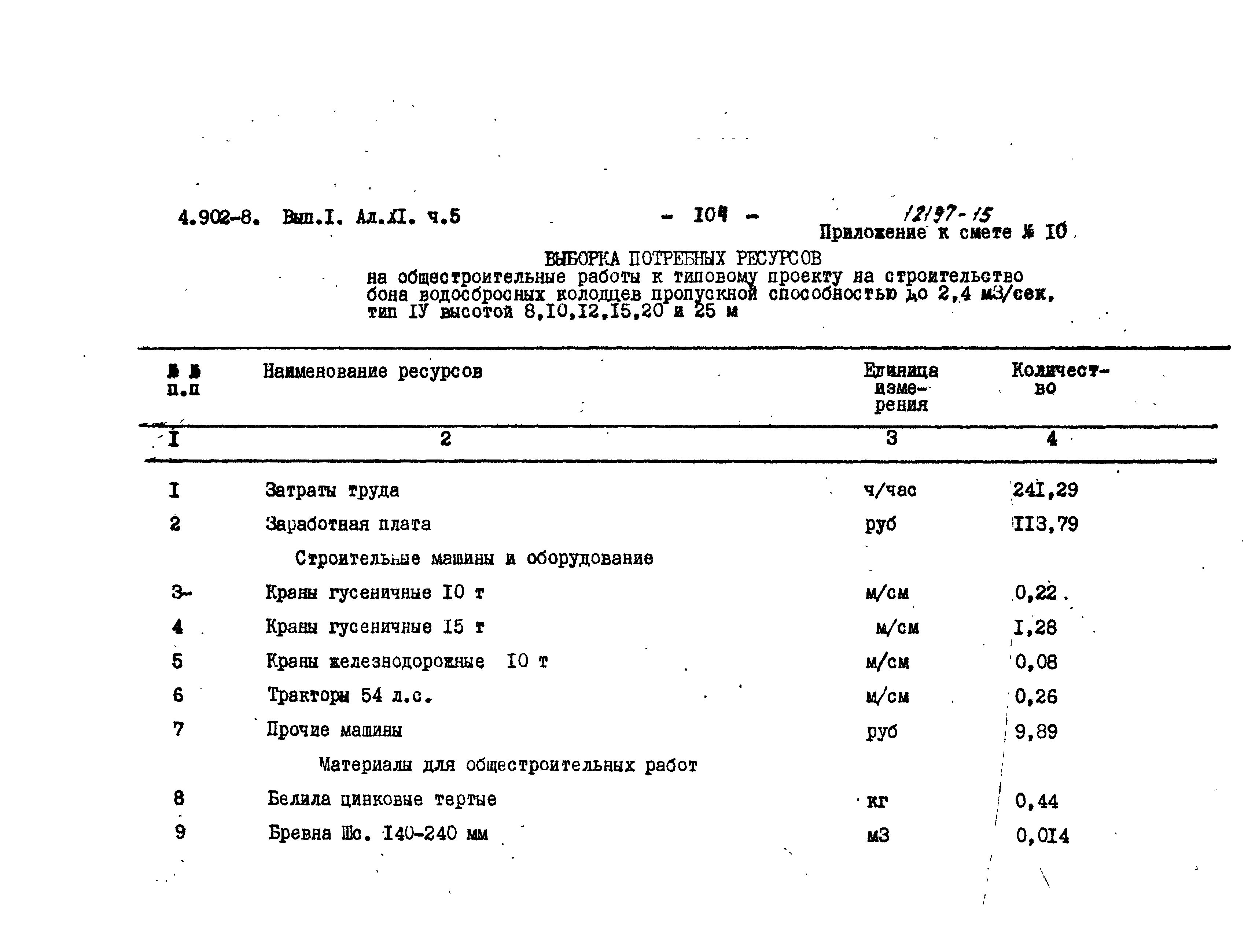 Серия 4.902-8