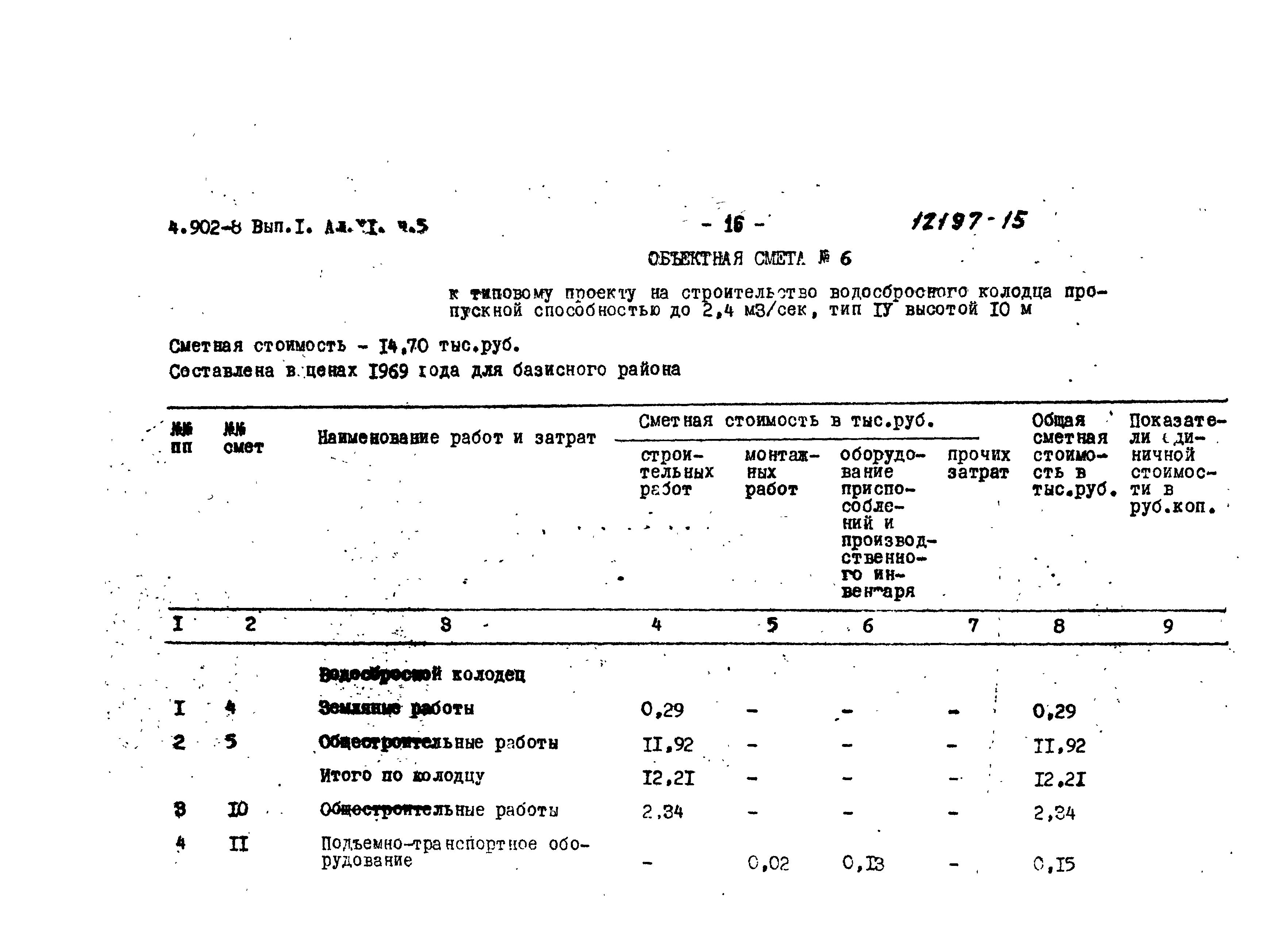 Серия 4.902-8