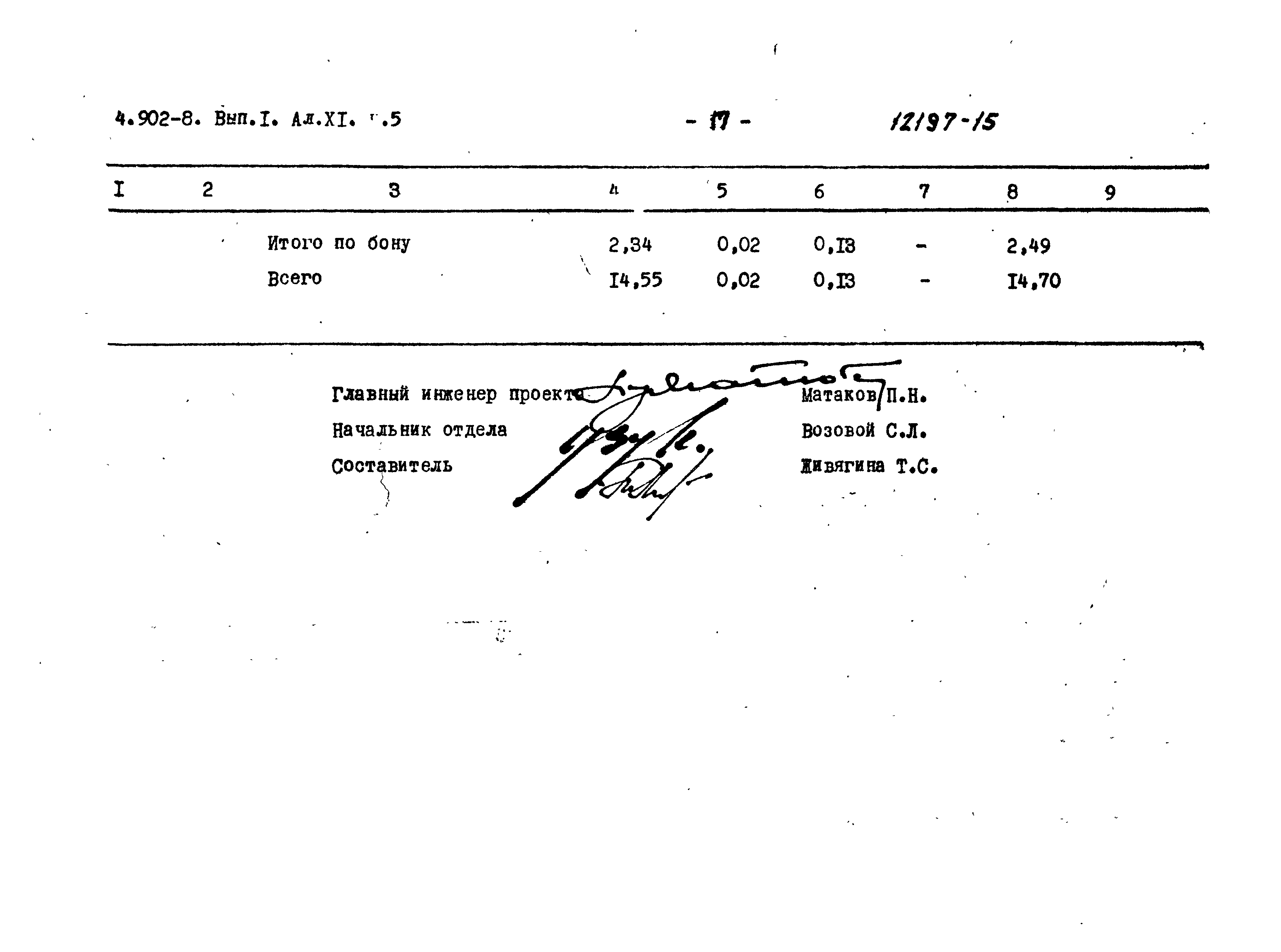 Серия 4.902-8