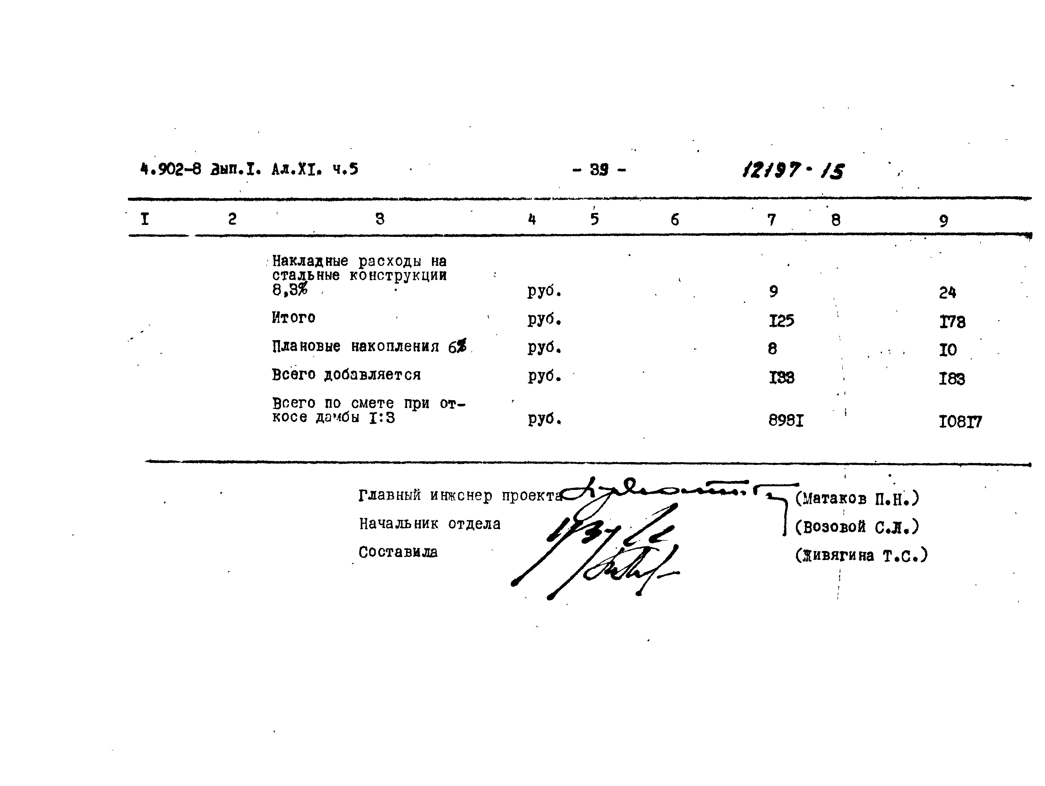Серия 4.902-8