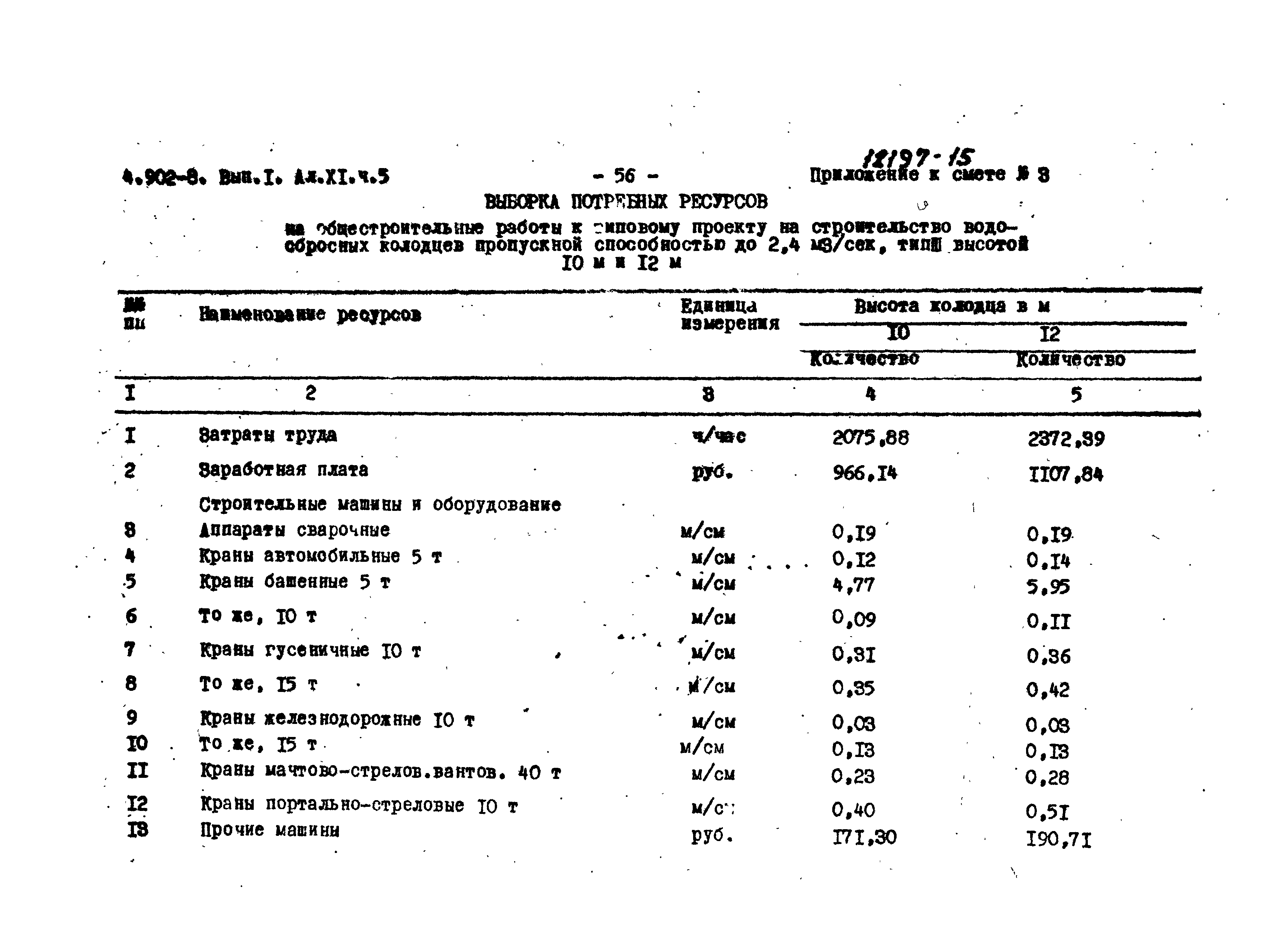Серия 4.902-8