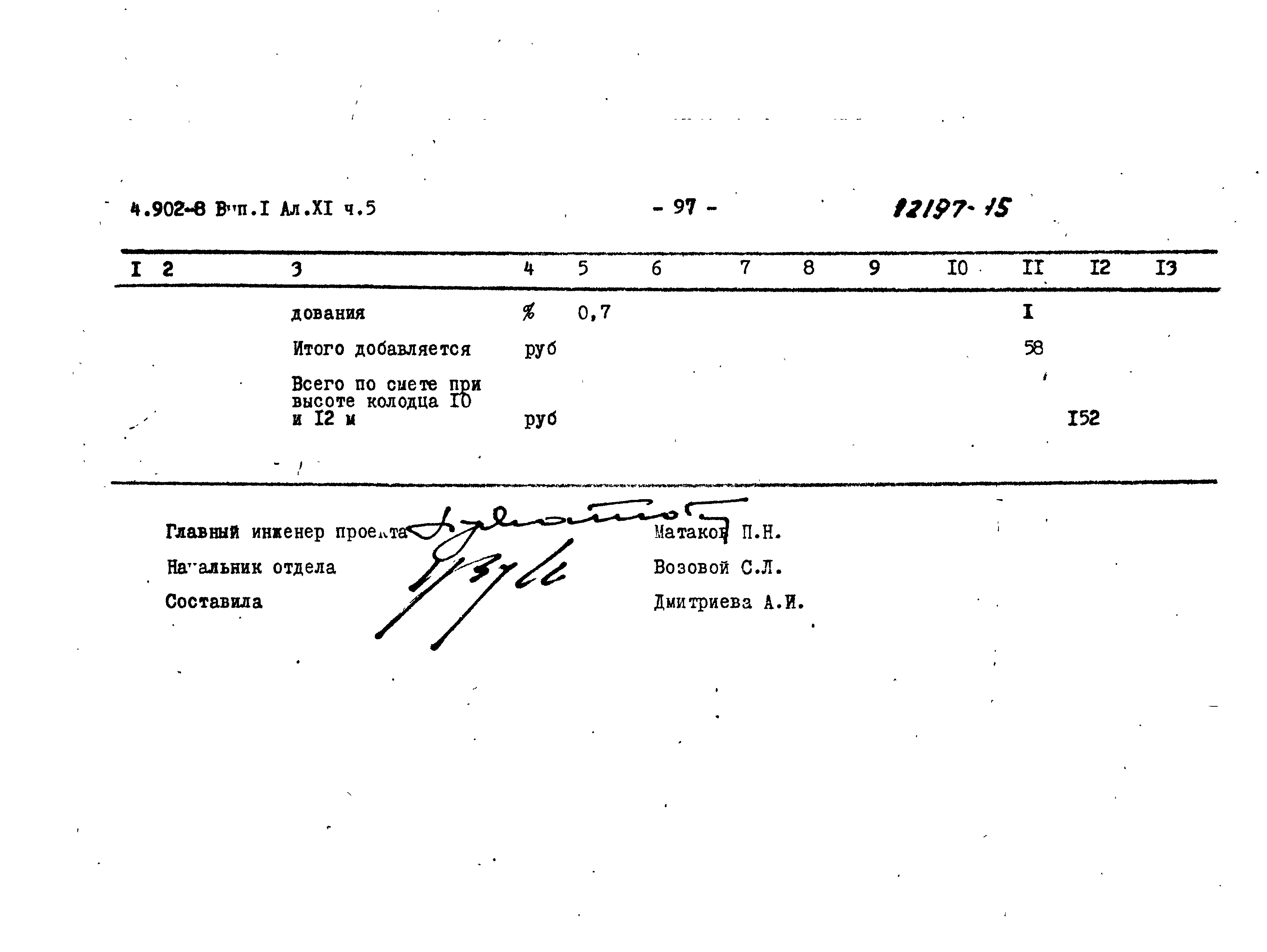 Серия 4.902-8