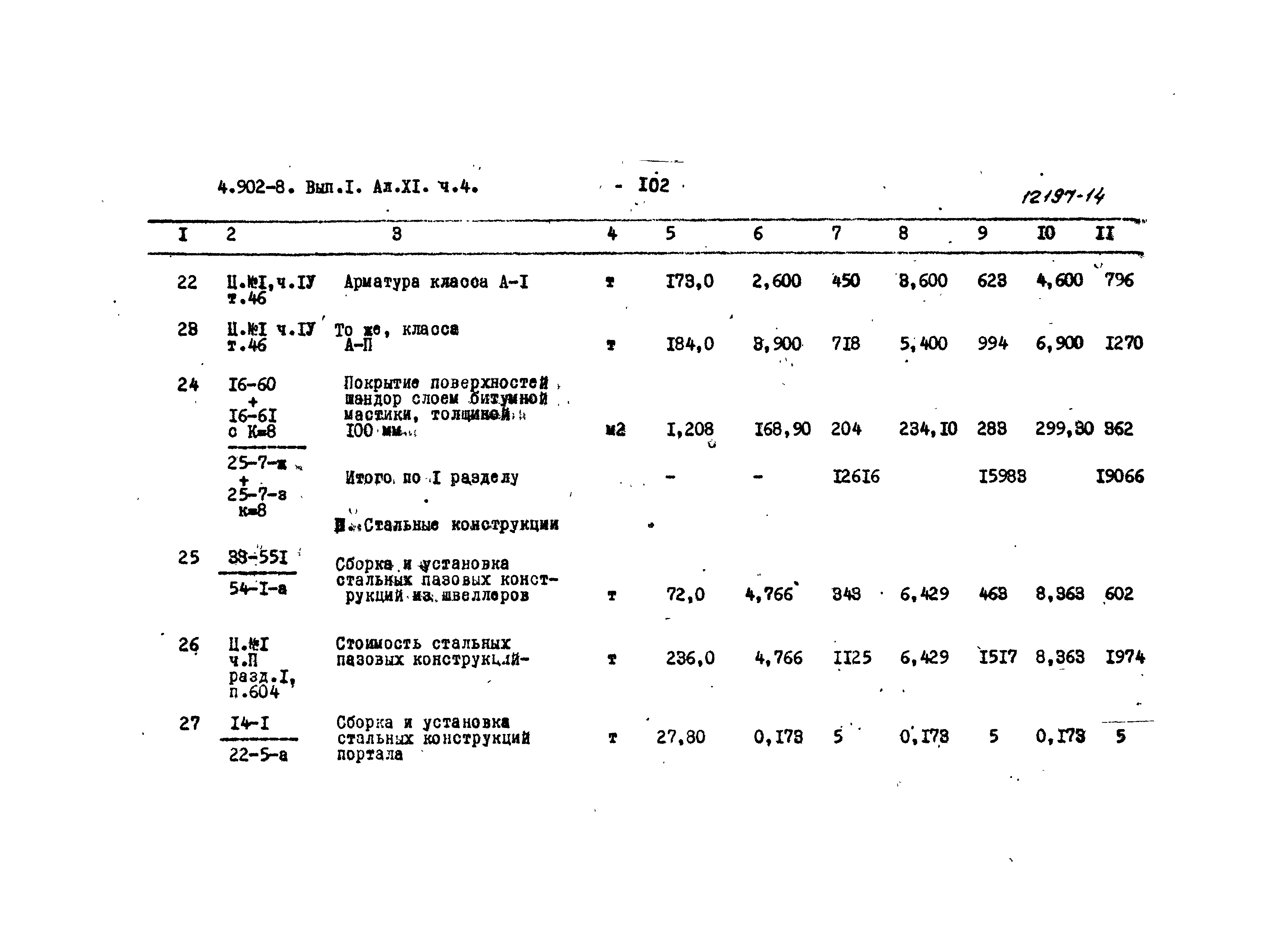 Серия 4.902-8