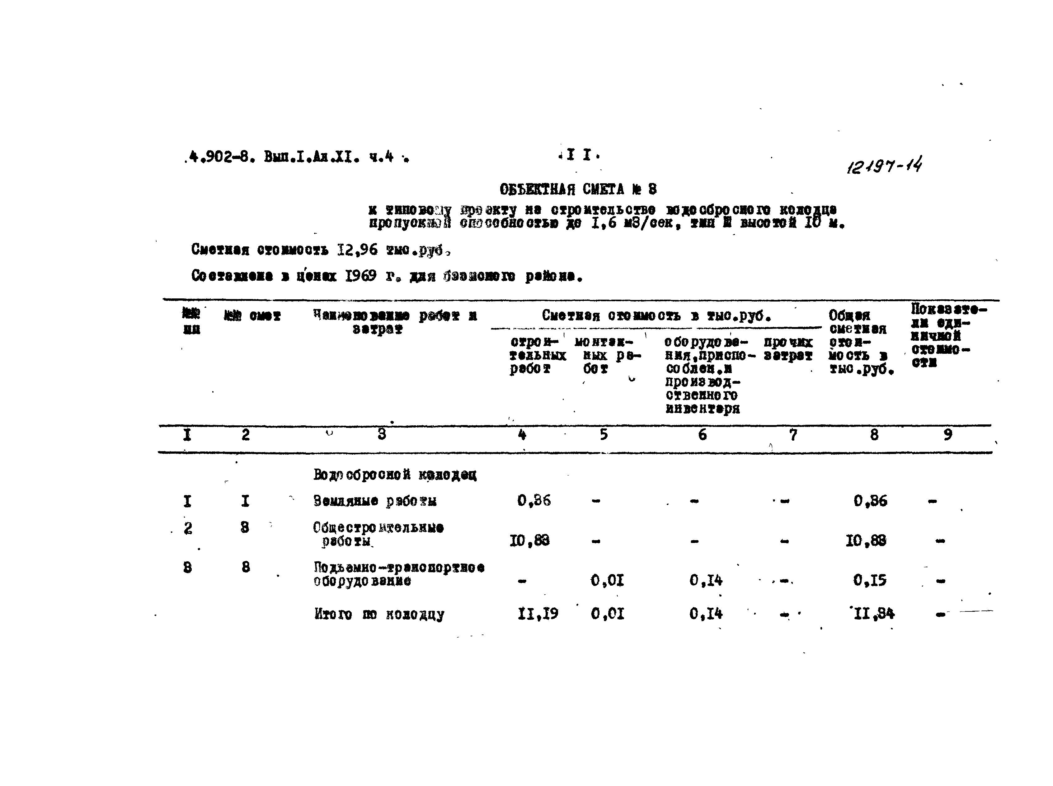 Серия 4.902-8