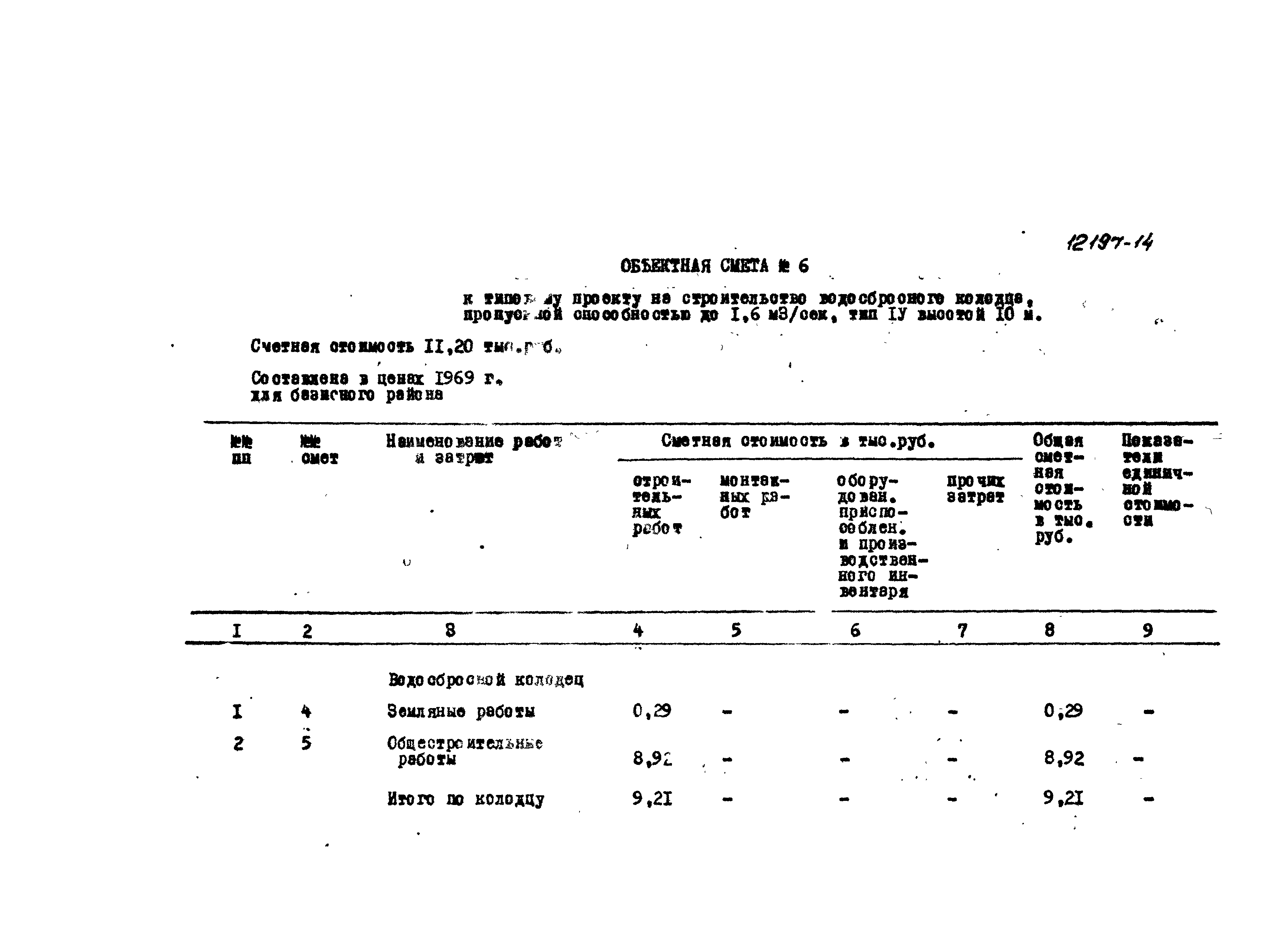 Серия 4.902-8