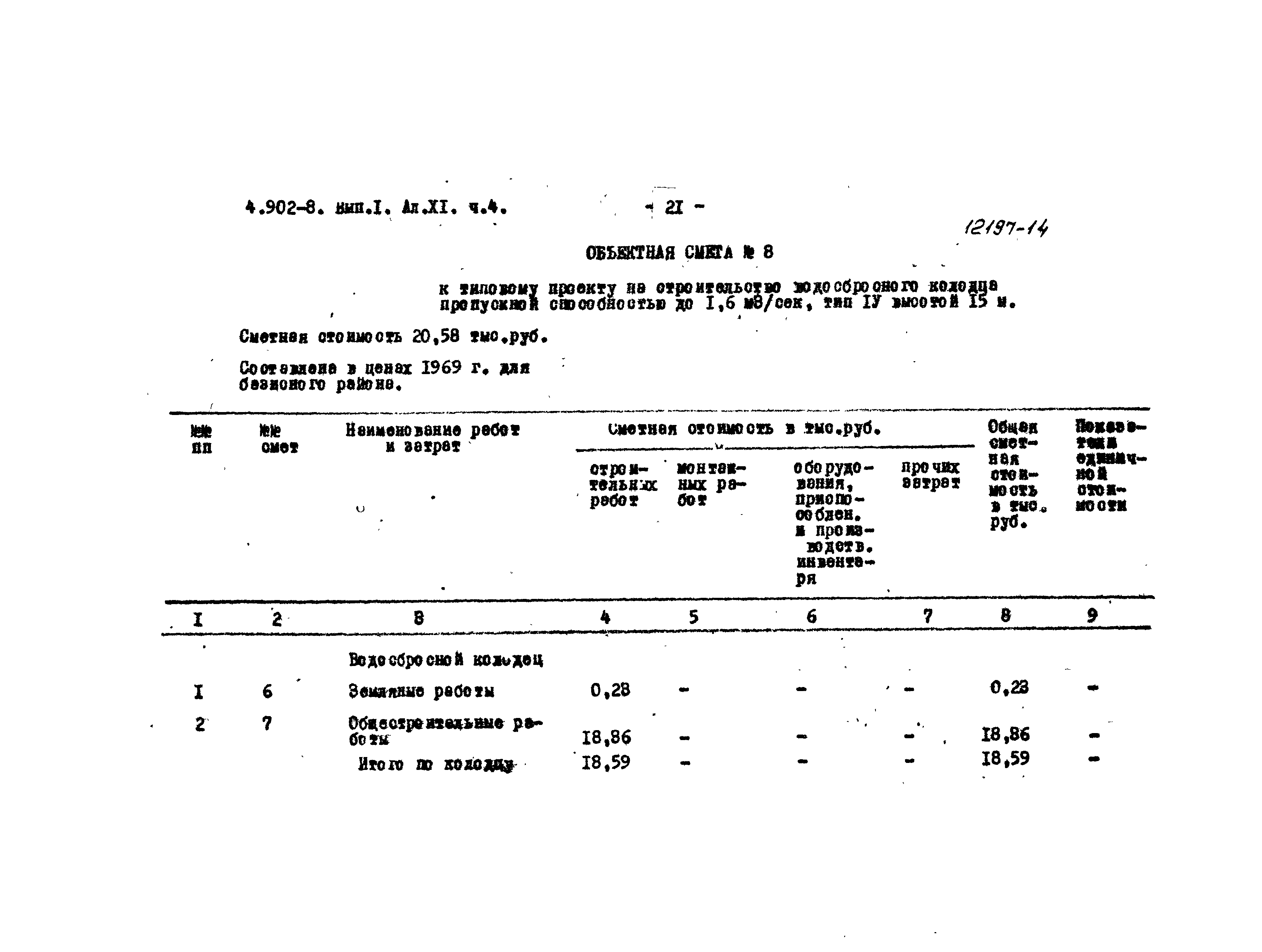 Серия 4.902-8