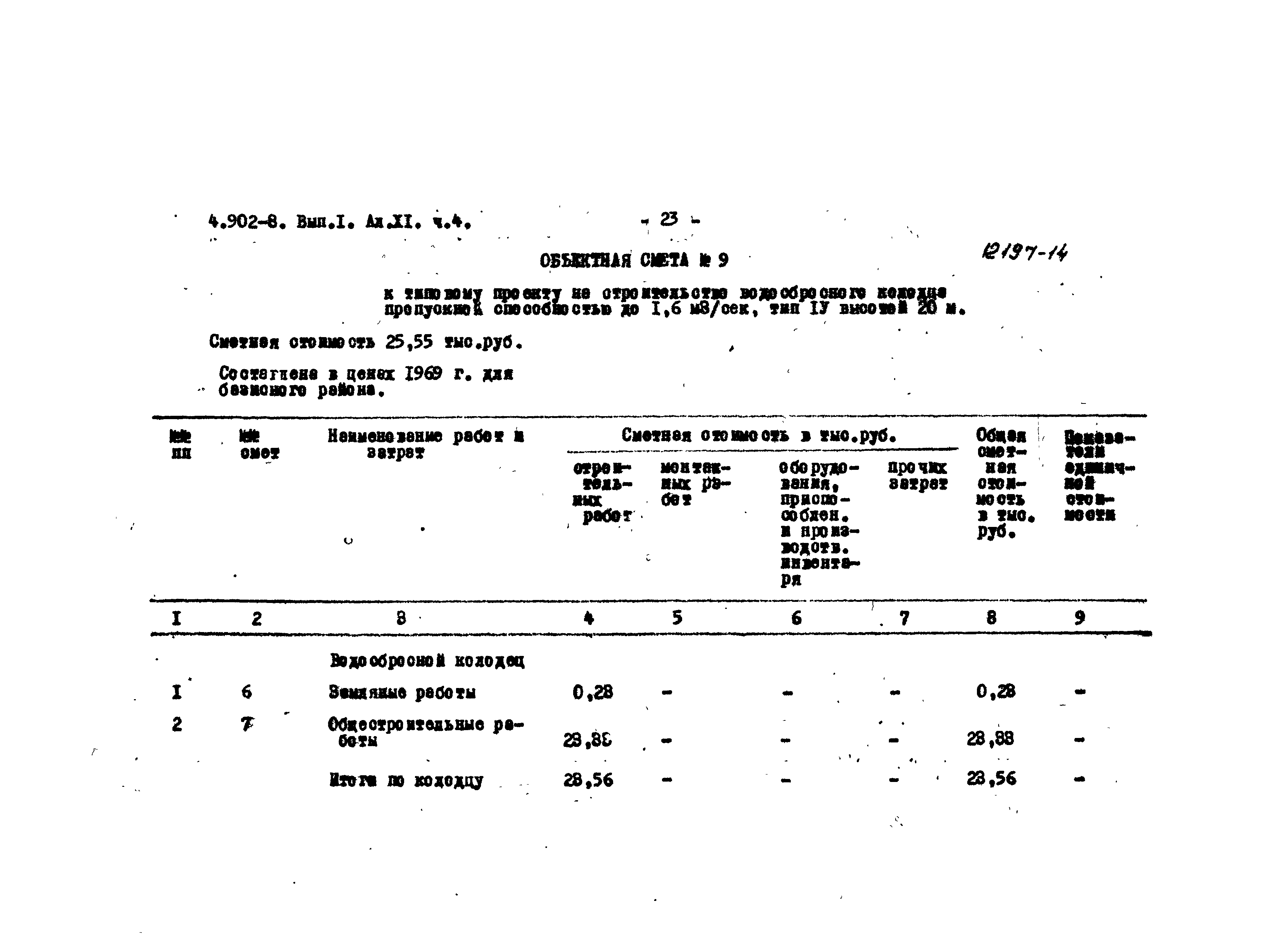 Серия 4.902-8