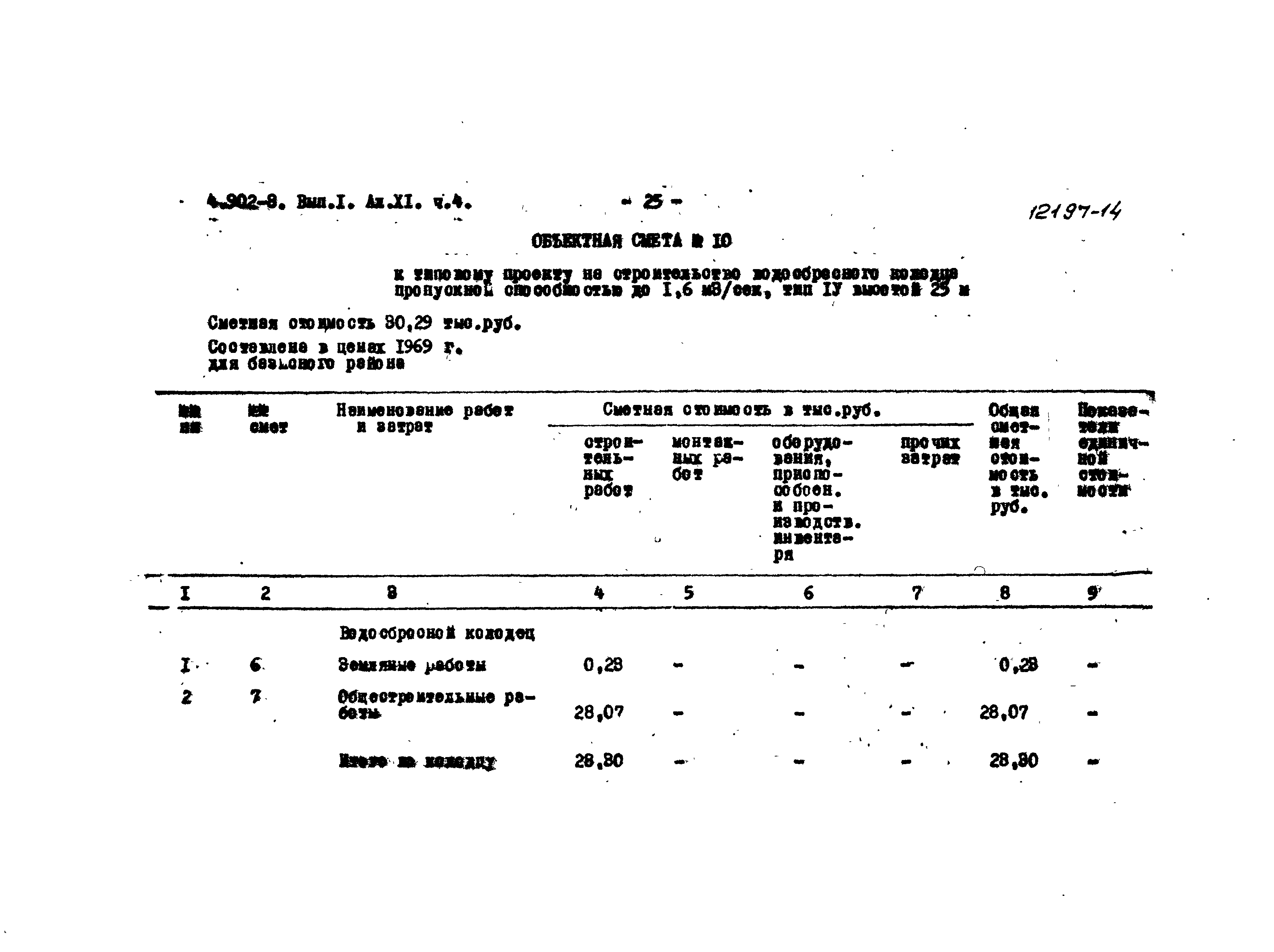 Серия 4.902-8