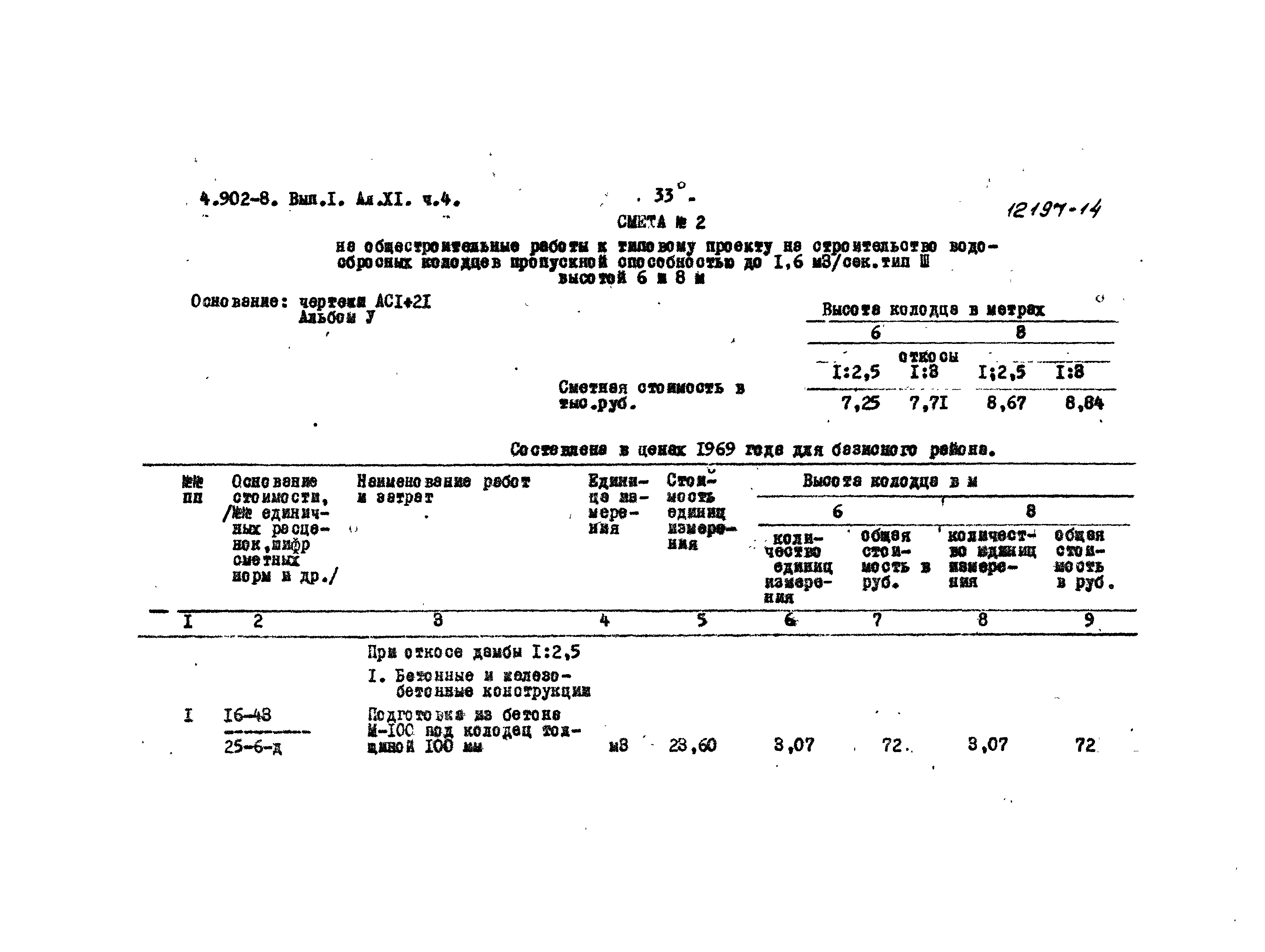 Серия 4.902-8