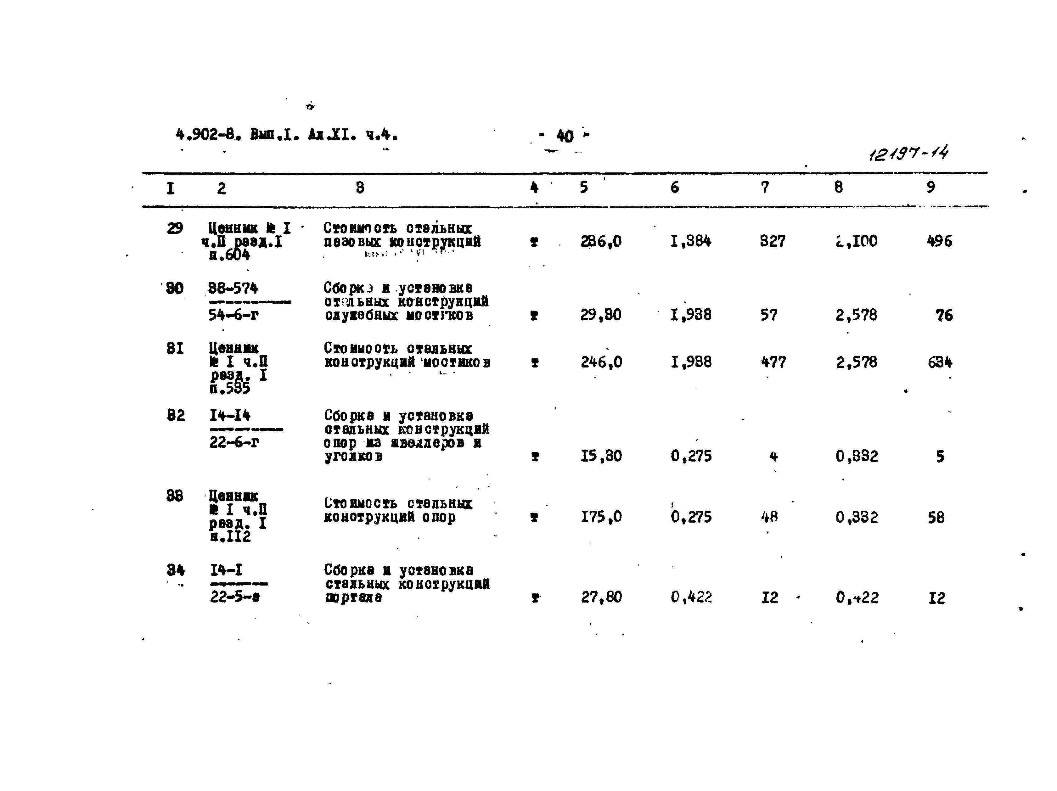 Серия 4.902-8