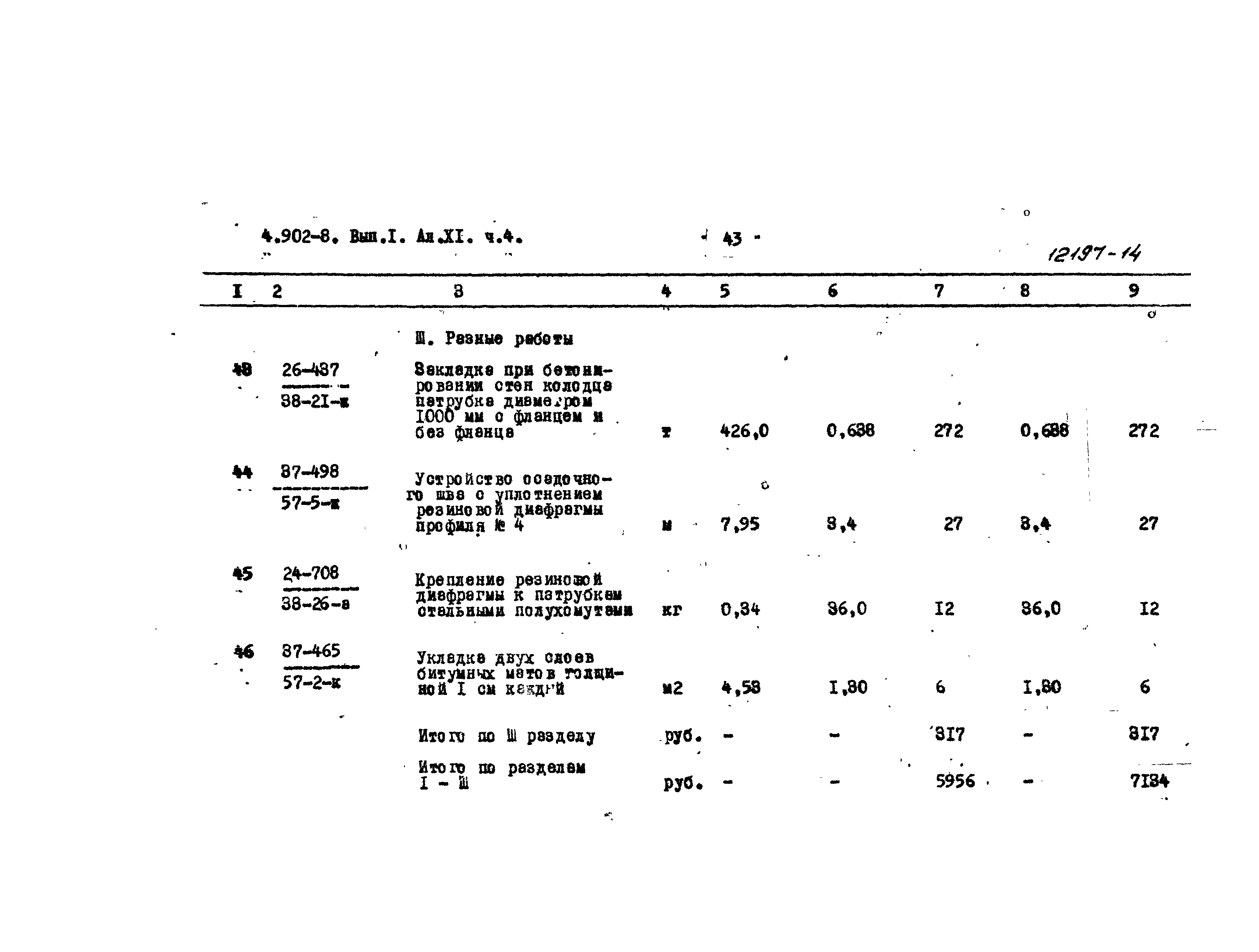 Серия 4.902-8