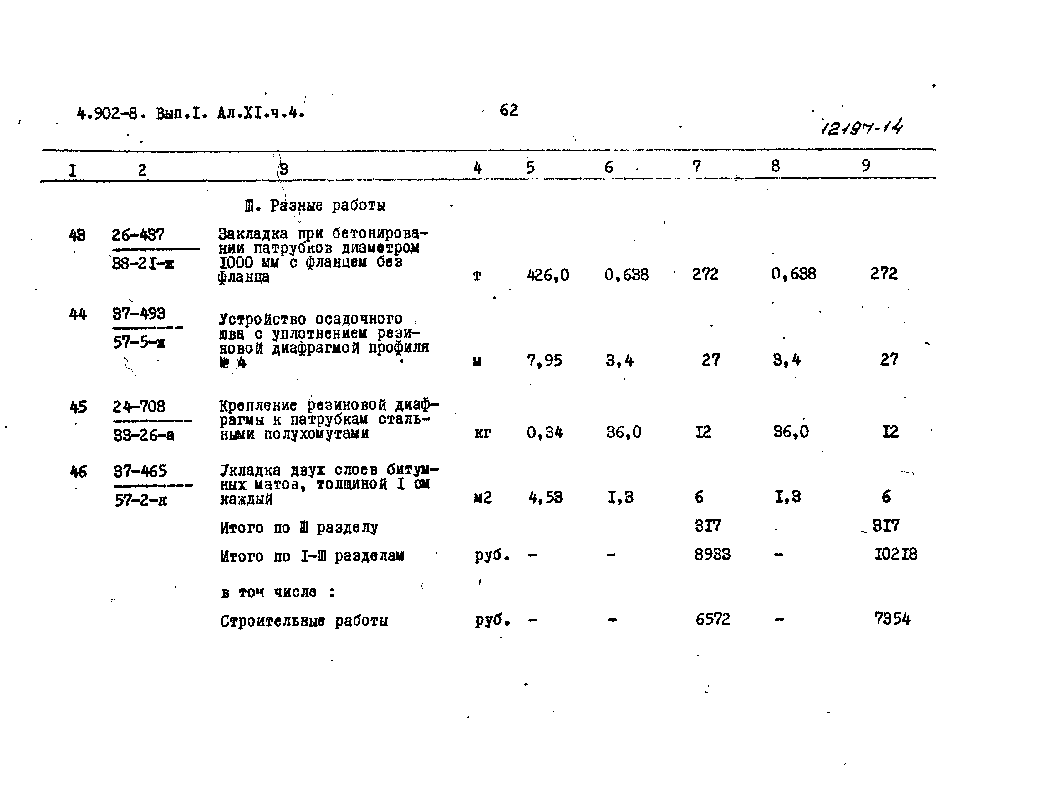 Серия 4.902-8