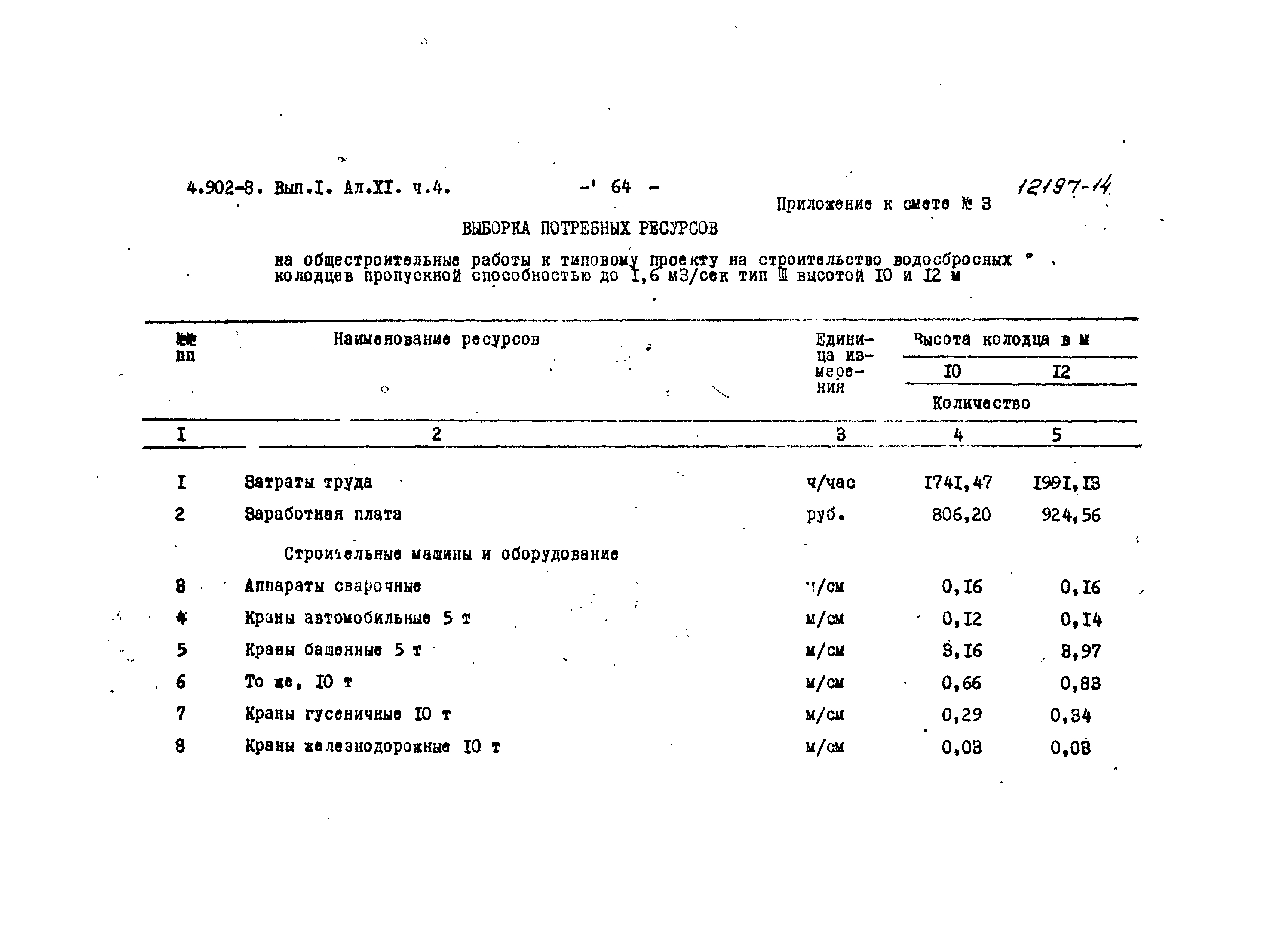 Серия 4.902-8