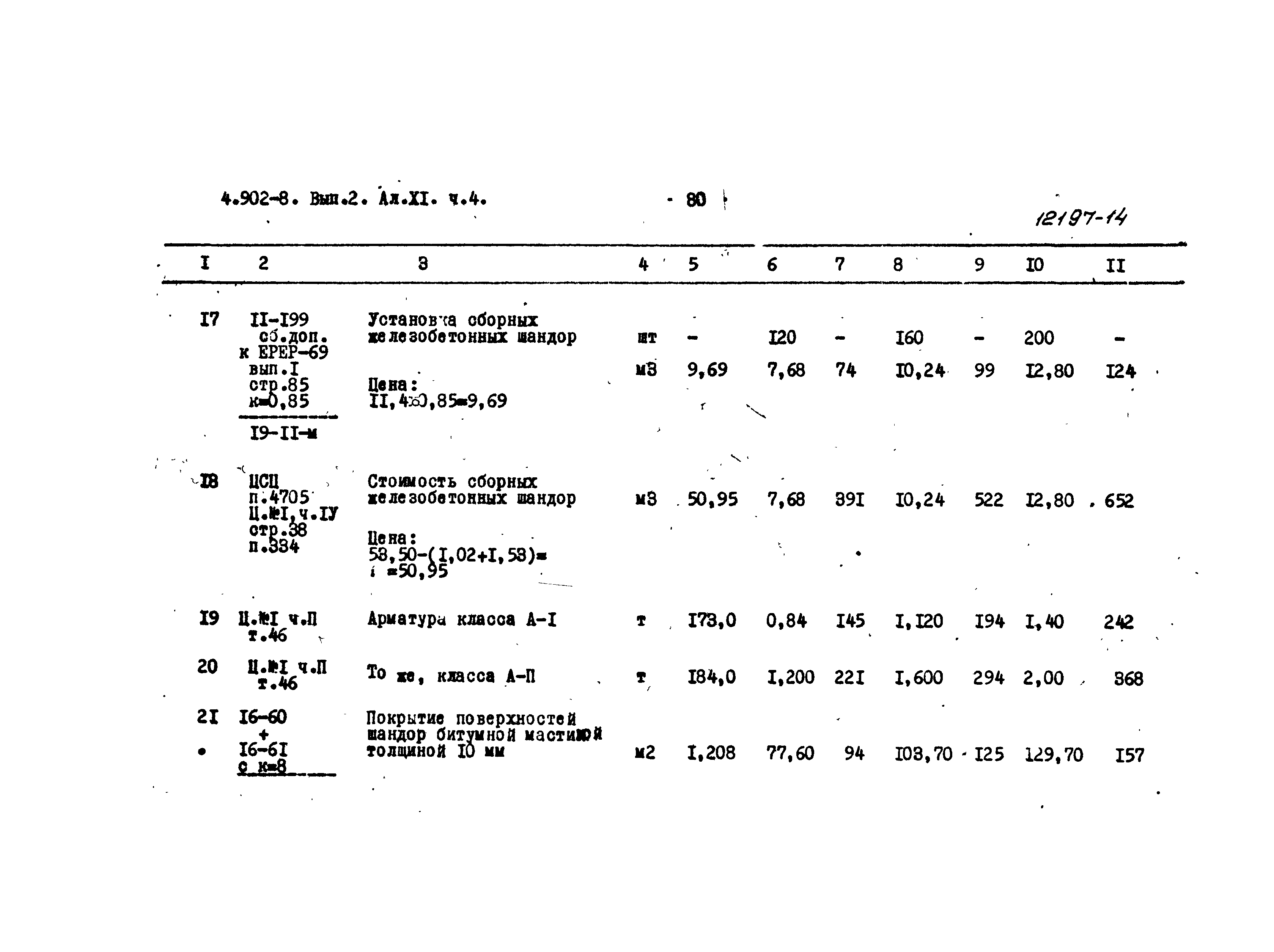 Серия 4.902-8