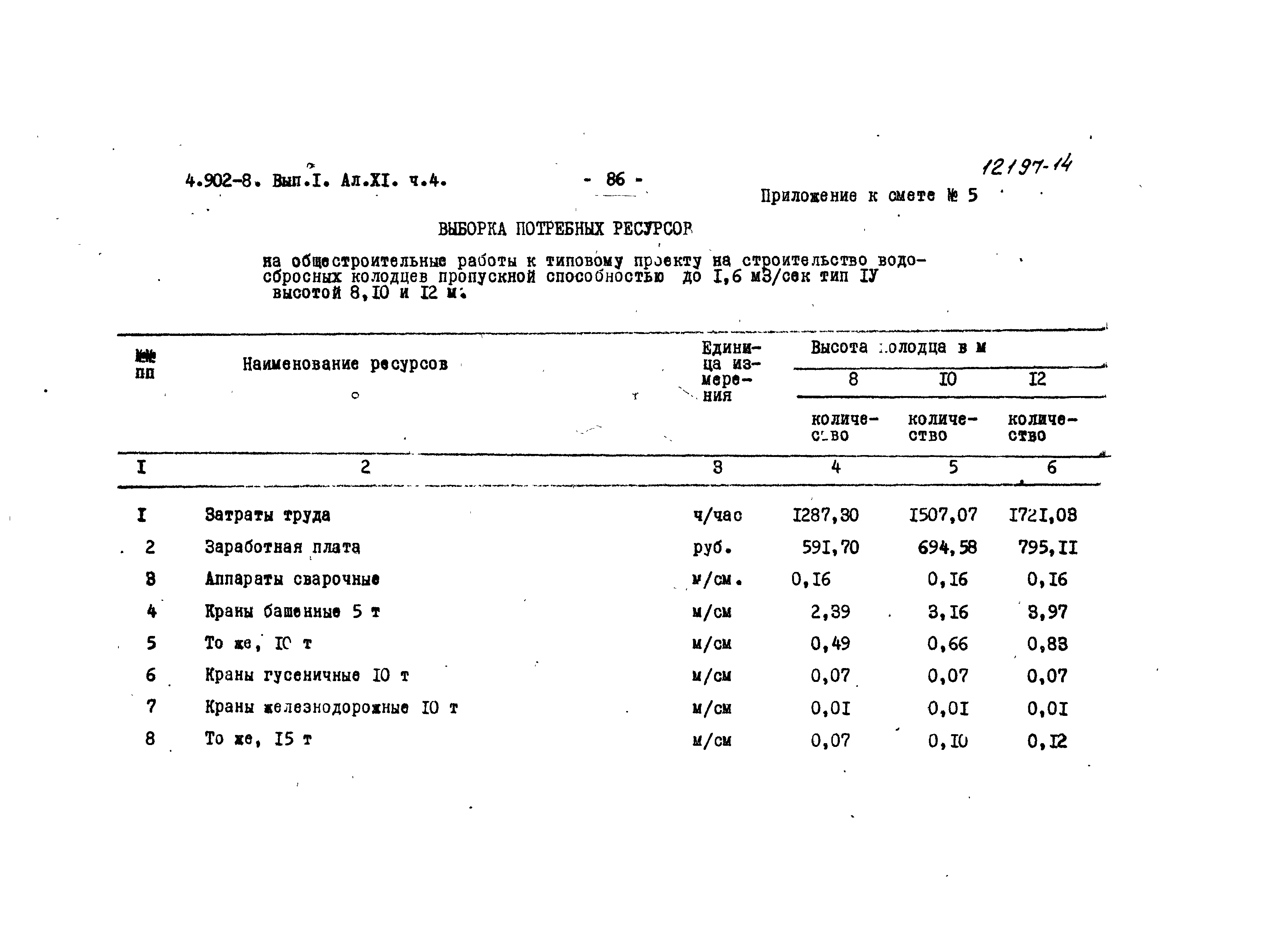 Серия 4.902-8