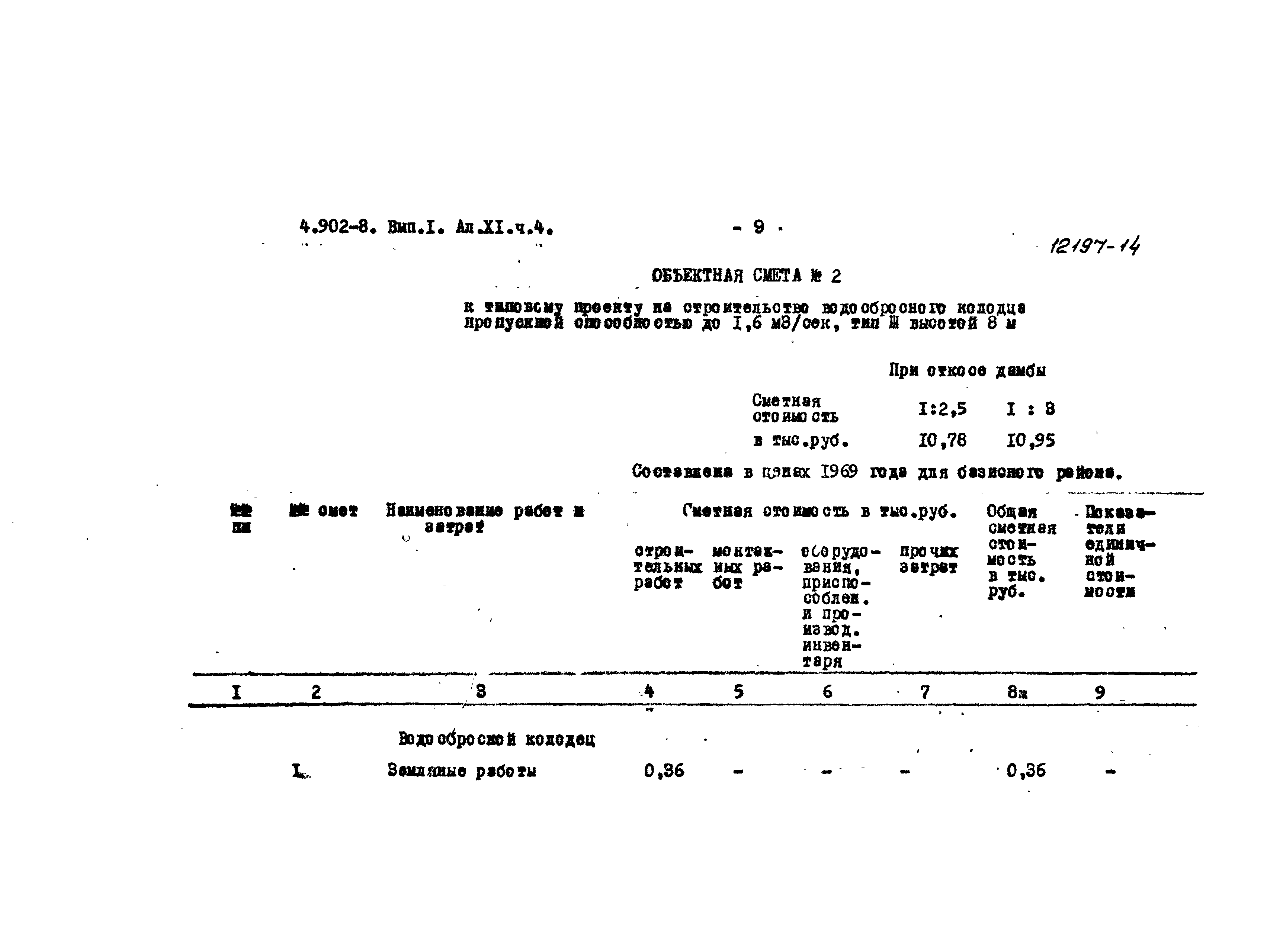 Серия 4.902-8