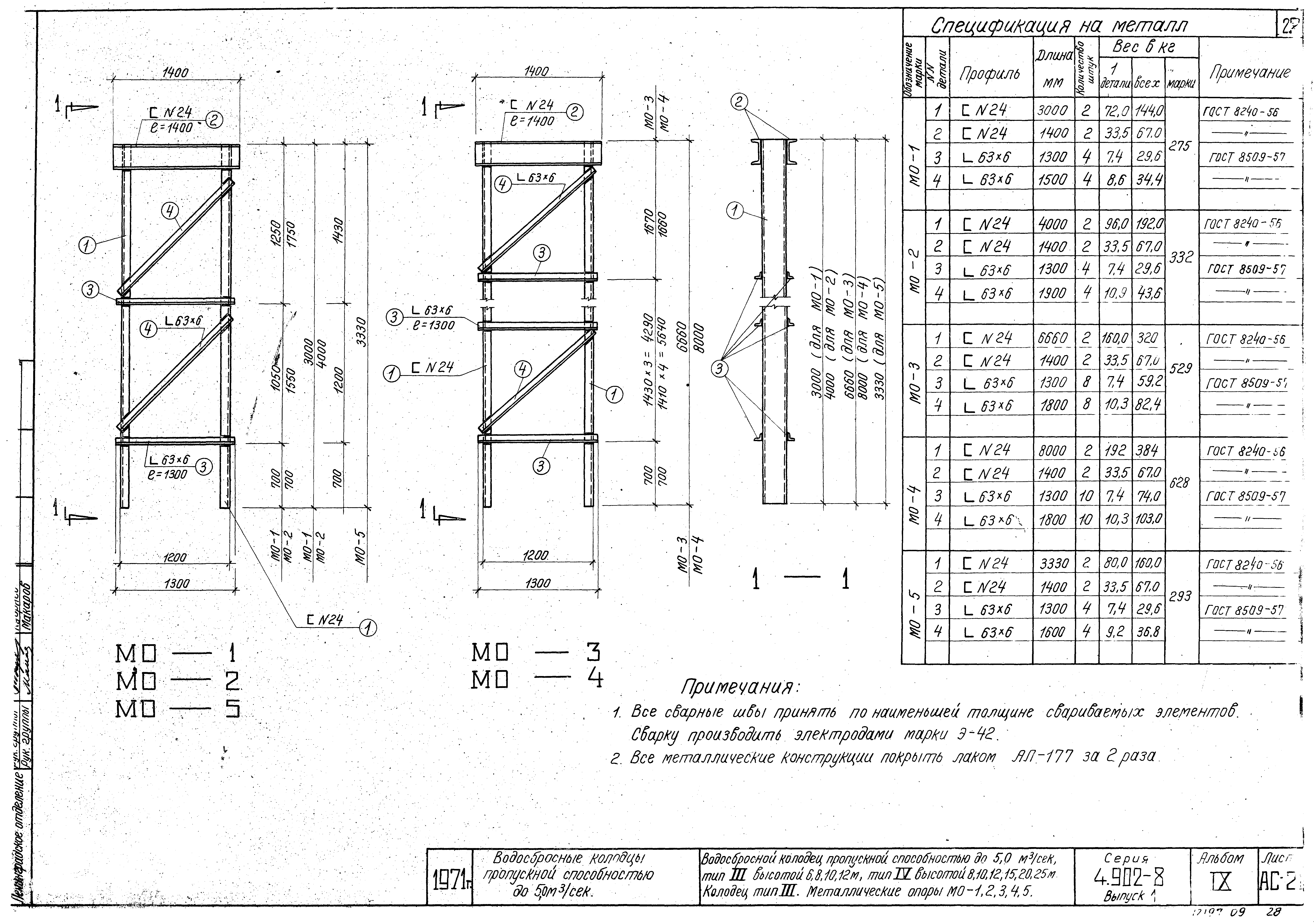 Серия 4.902-8