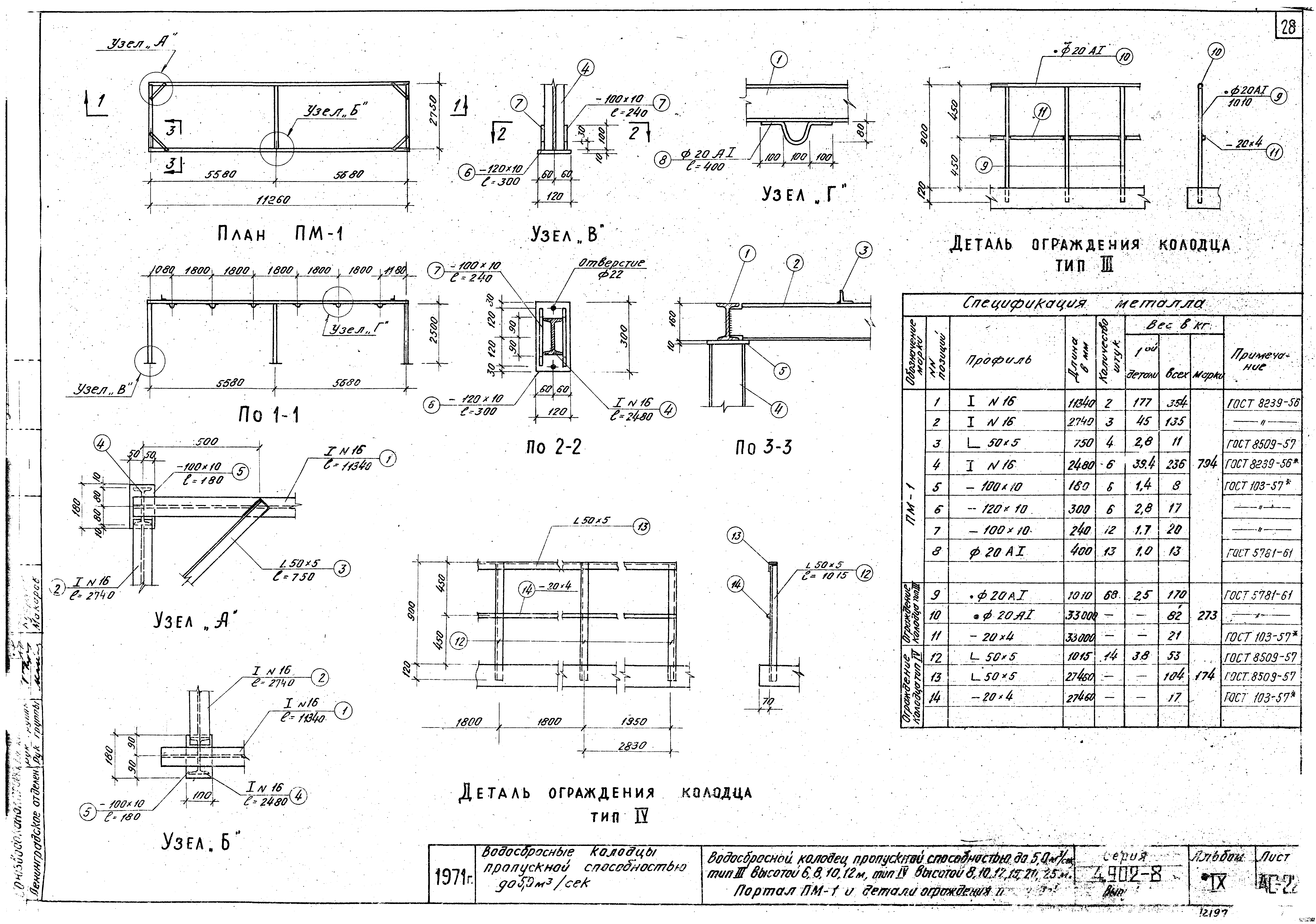 Серия 4.902-8