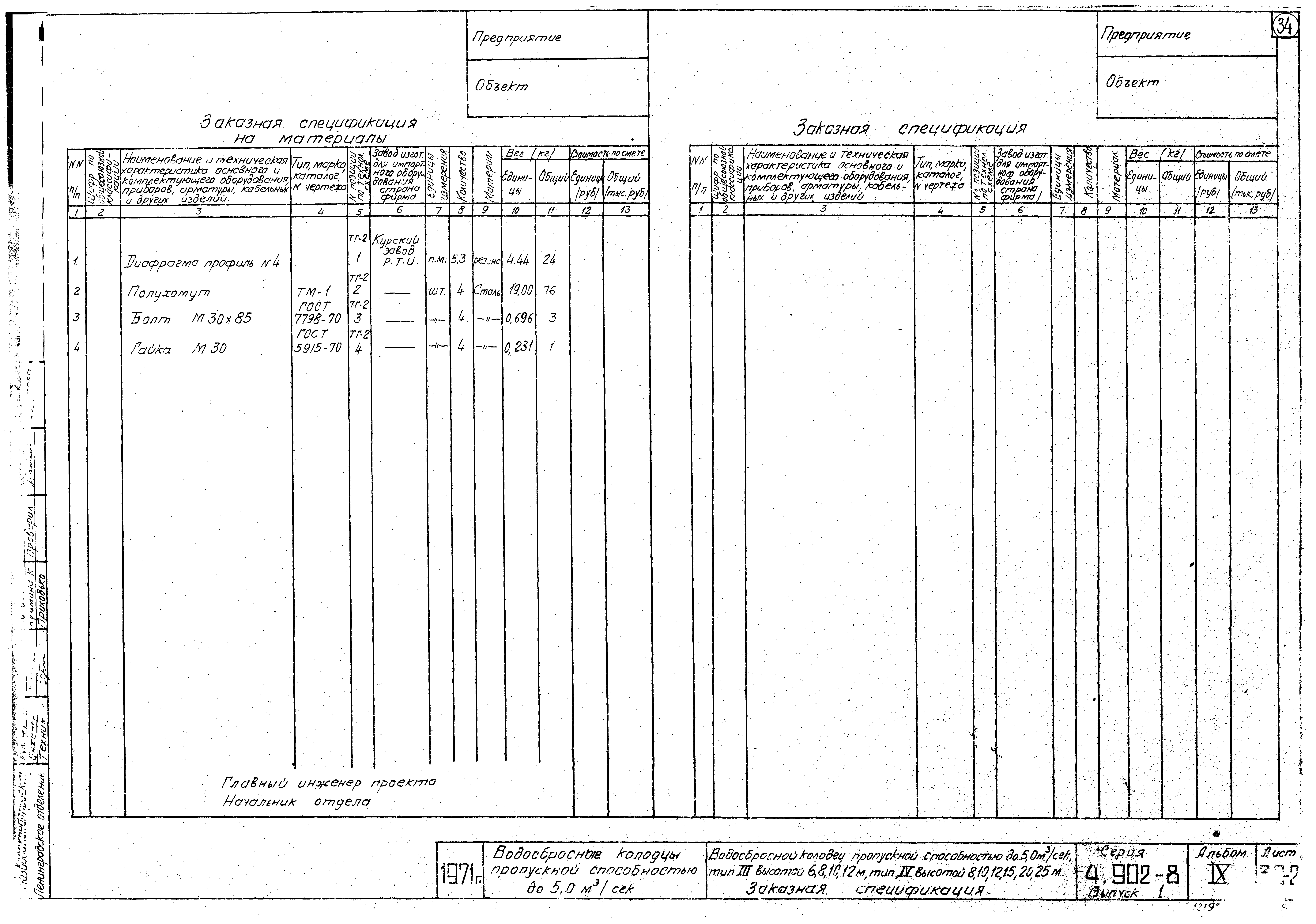 Серия 4.902-8