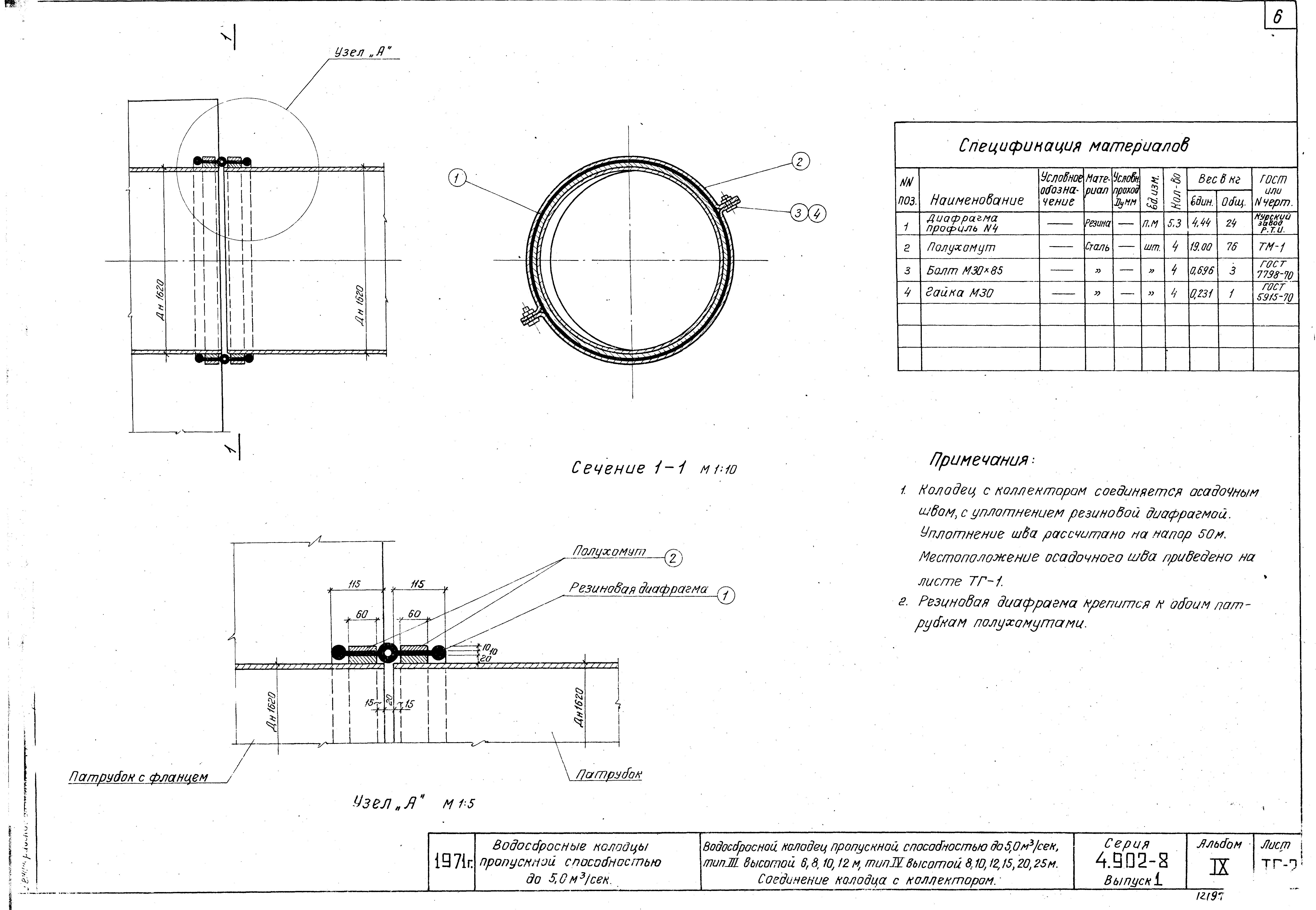 Серия 4.902-8