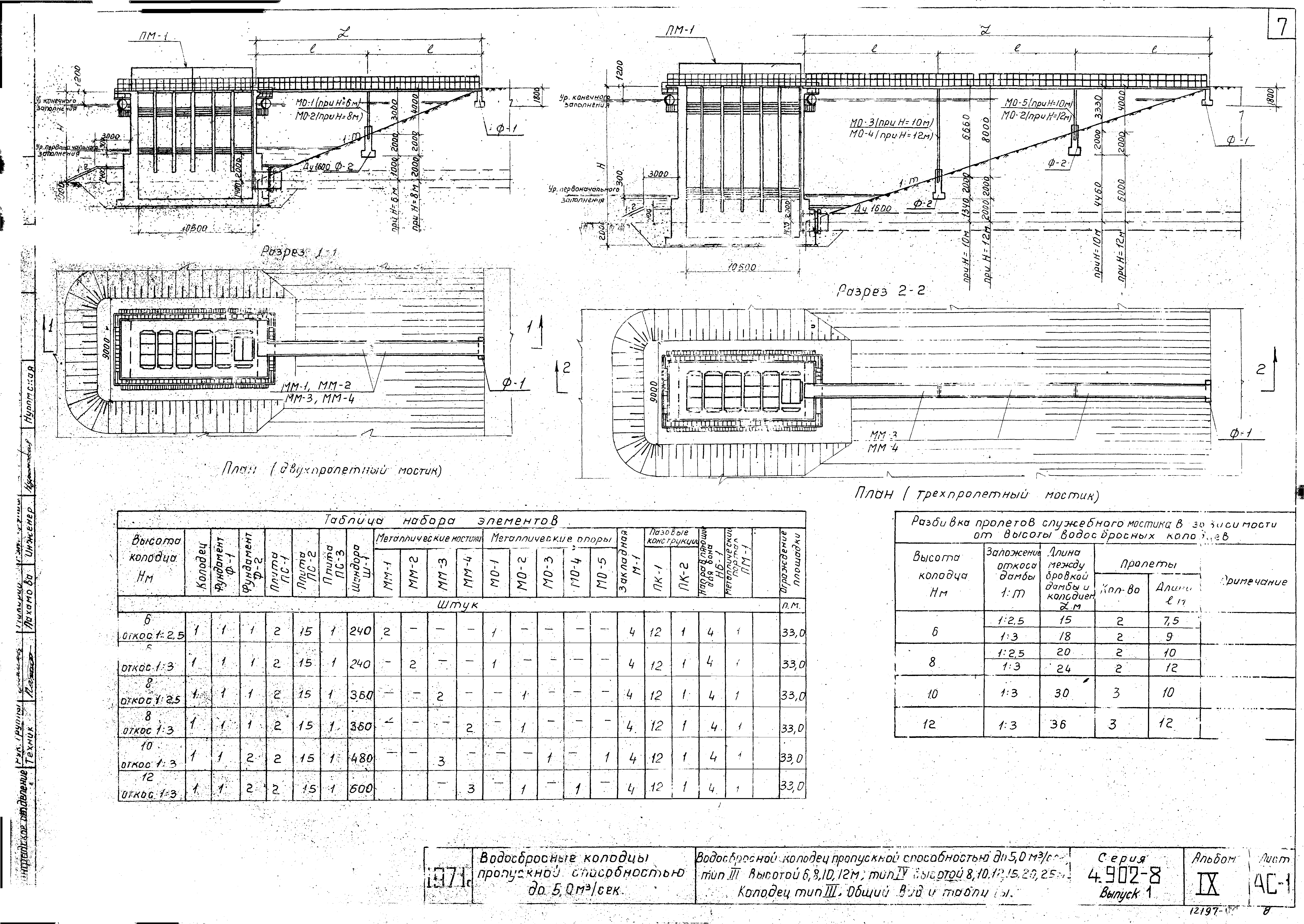 Серия 4.902-8