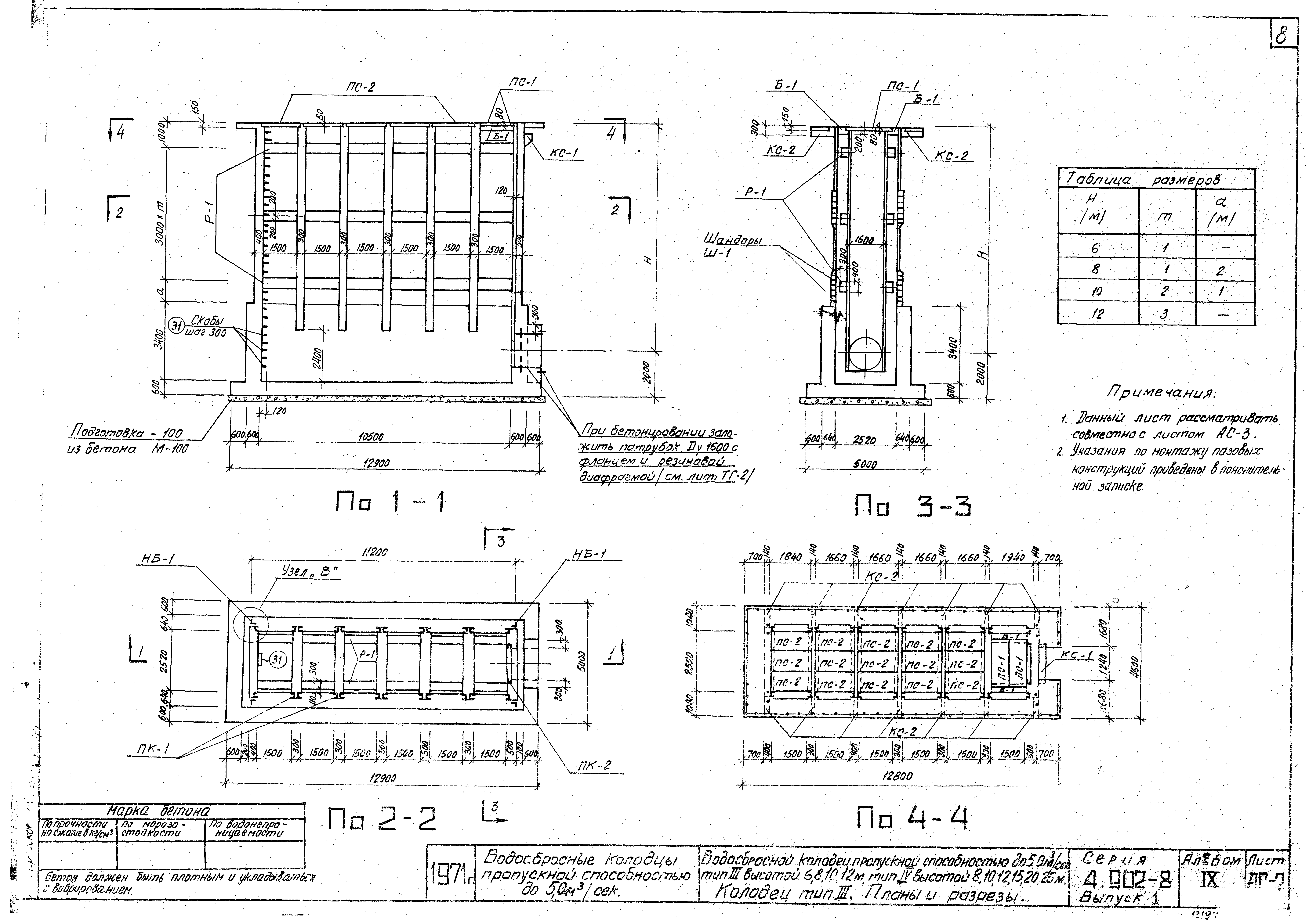 Серия 4.902-8