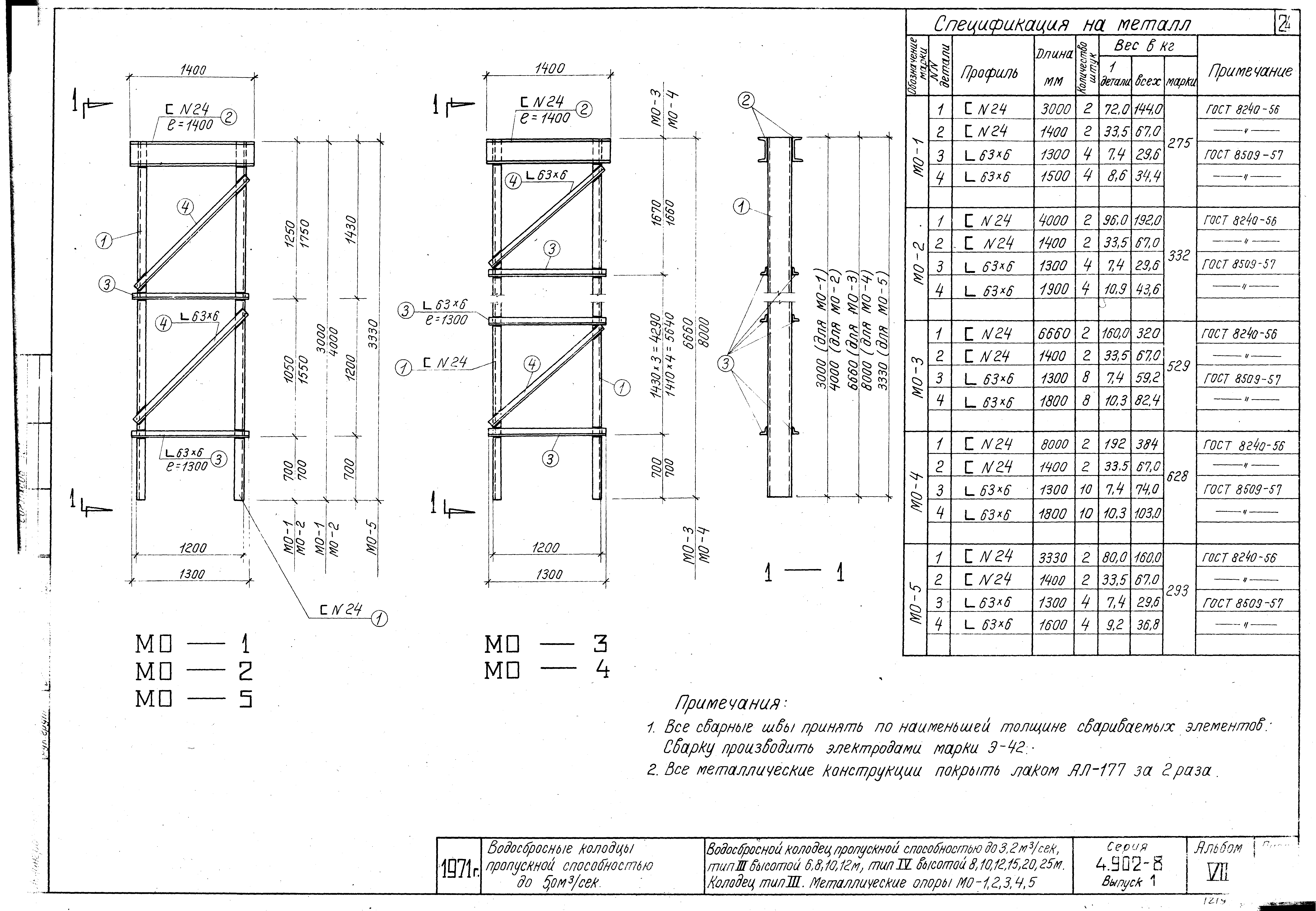 Серия 4.902-8