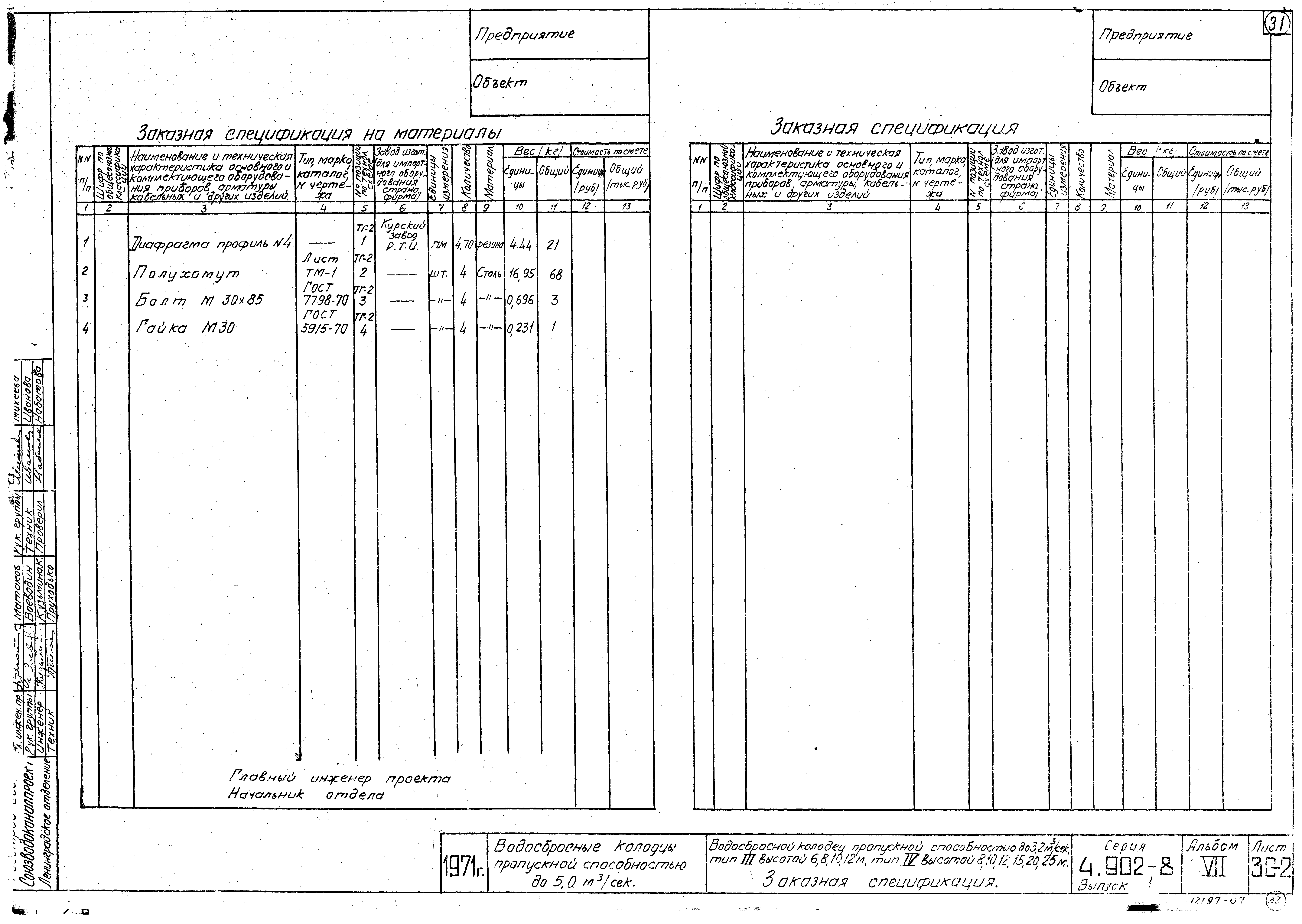 Серия 4.902-8