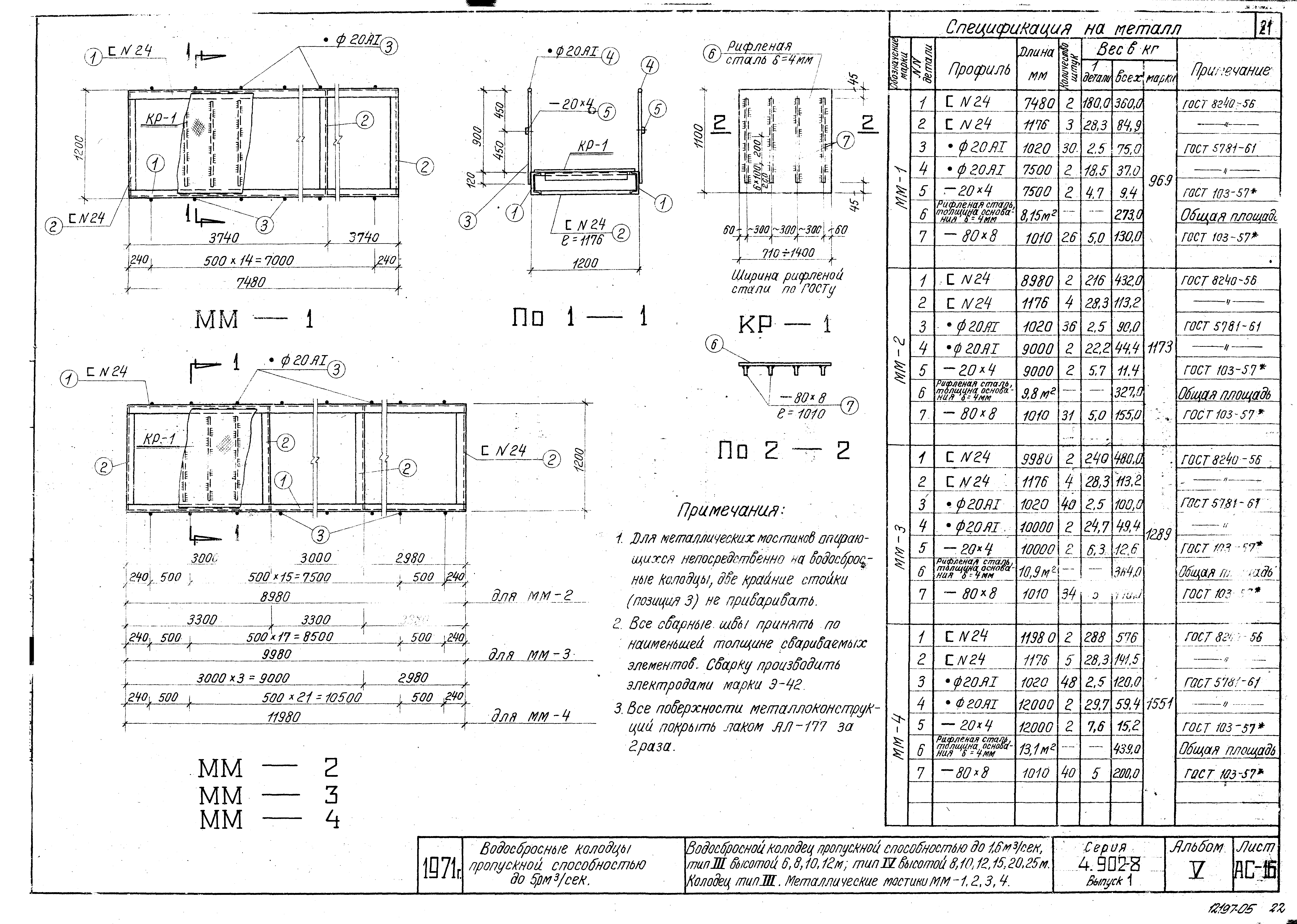 Серия 4.902-8