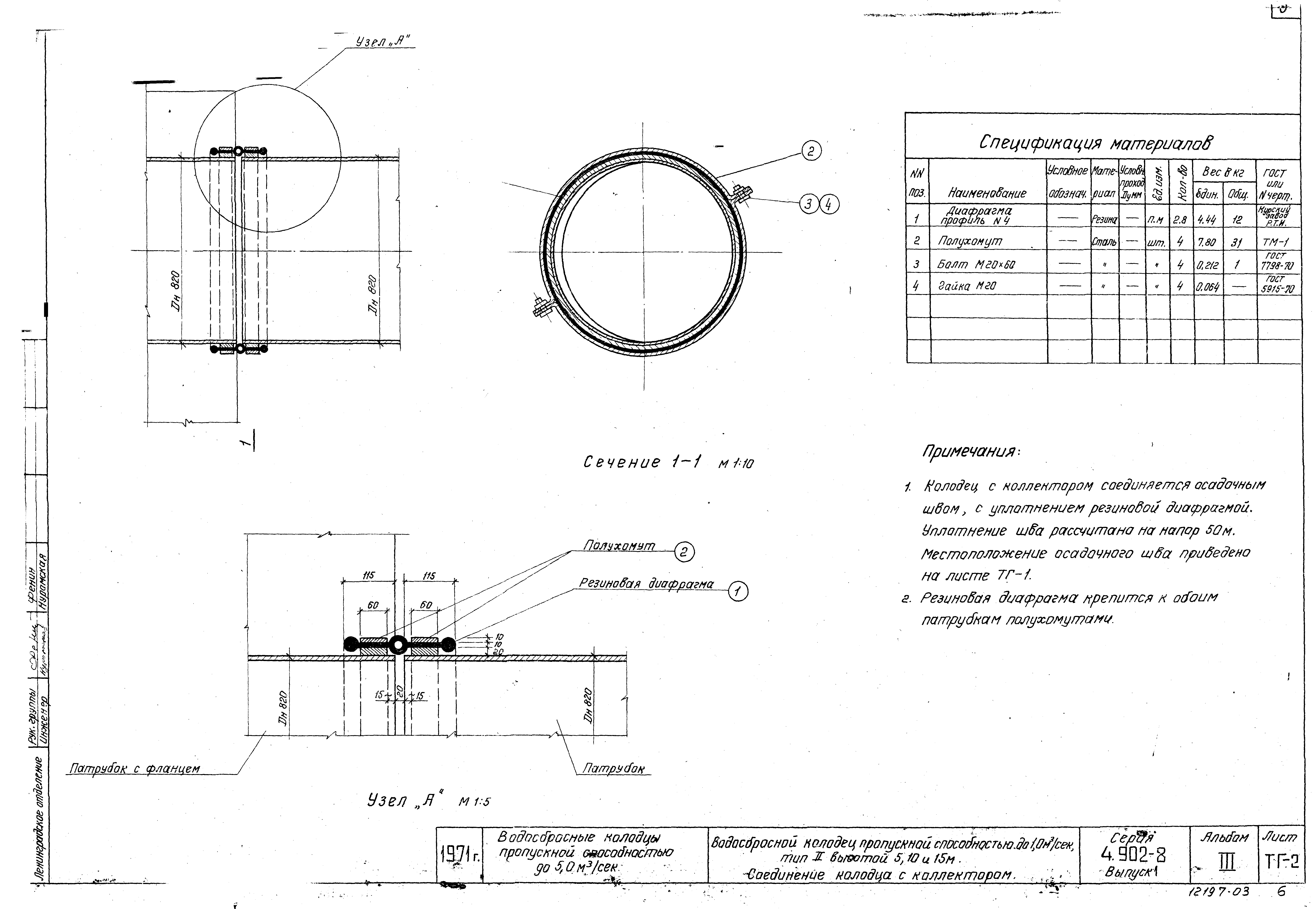 Серия 4.902-8