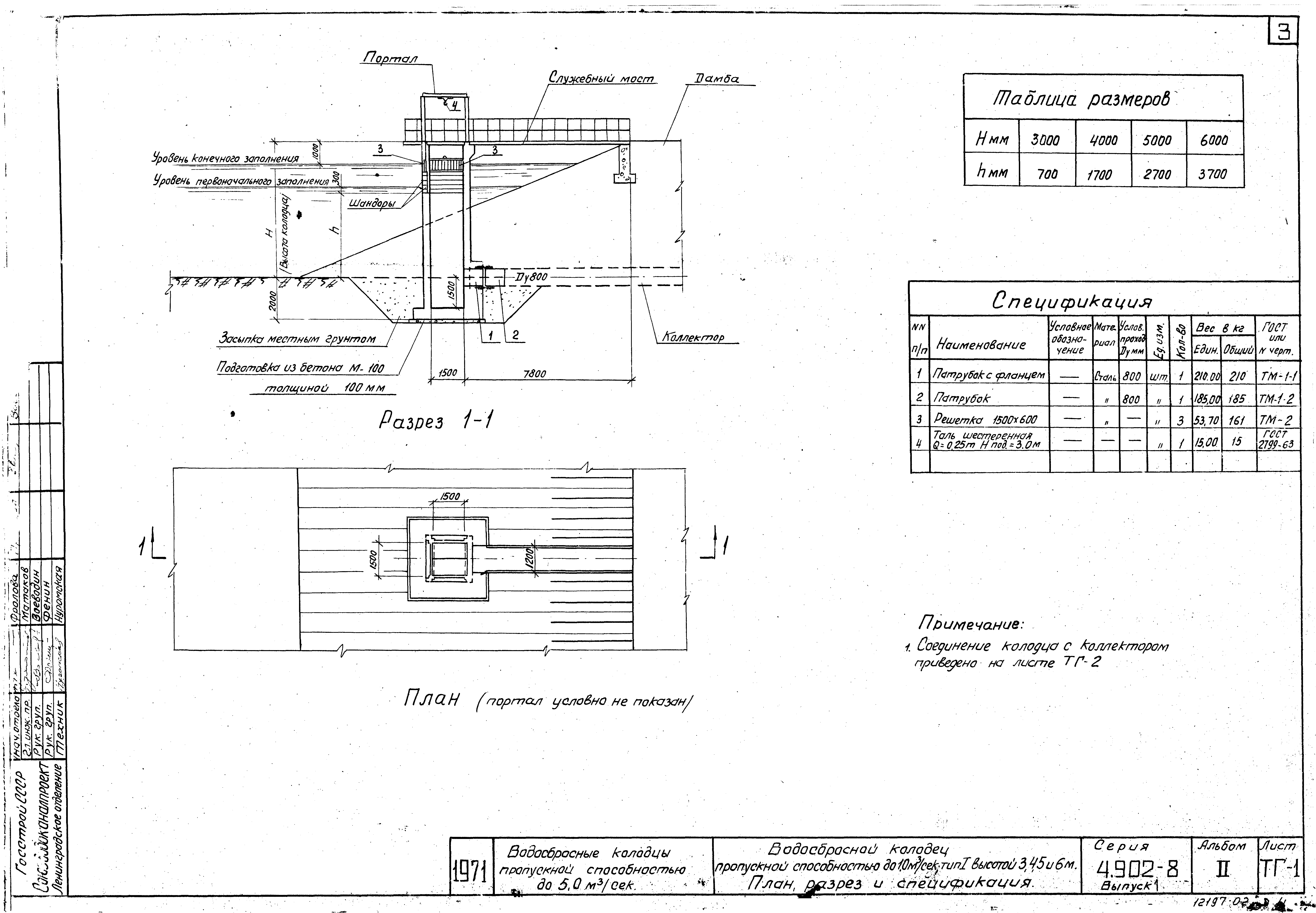 Серия 4.902-8