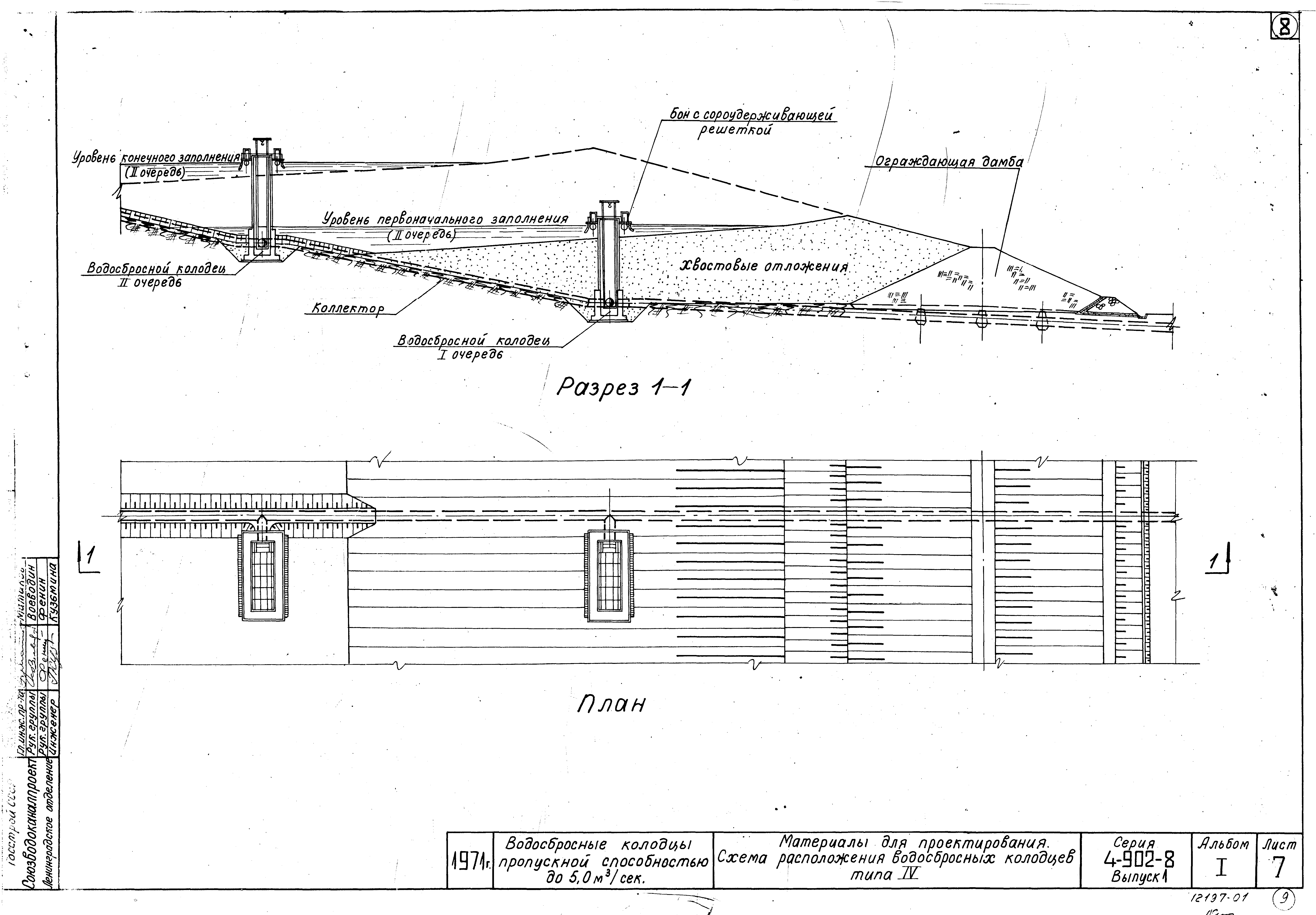 Серия 4.902-8