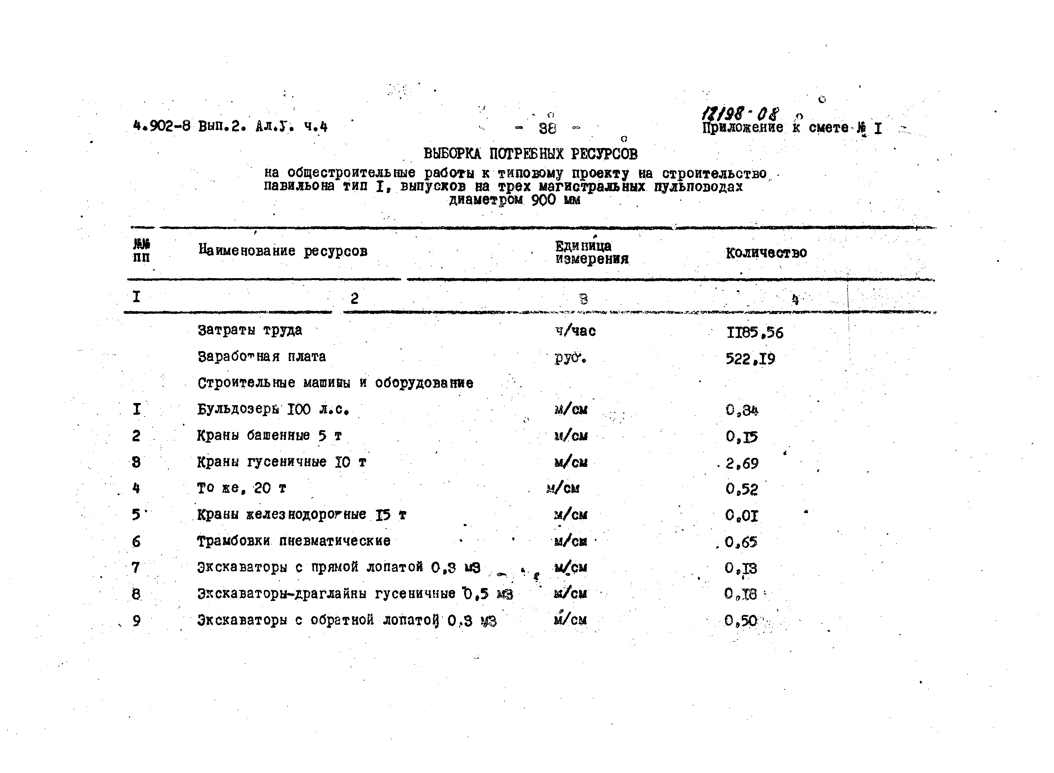 Серия 4.902-8