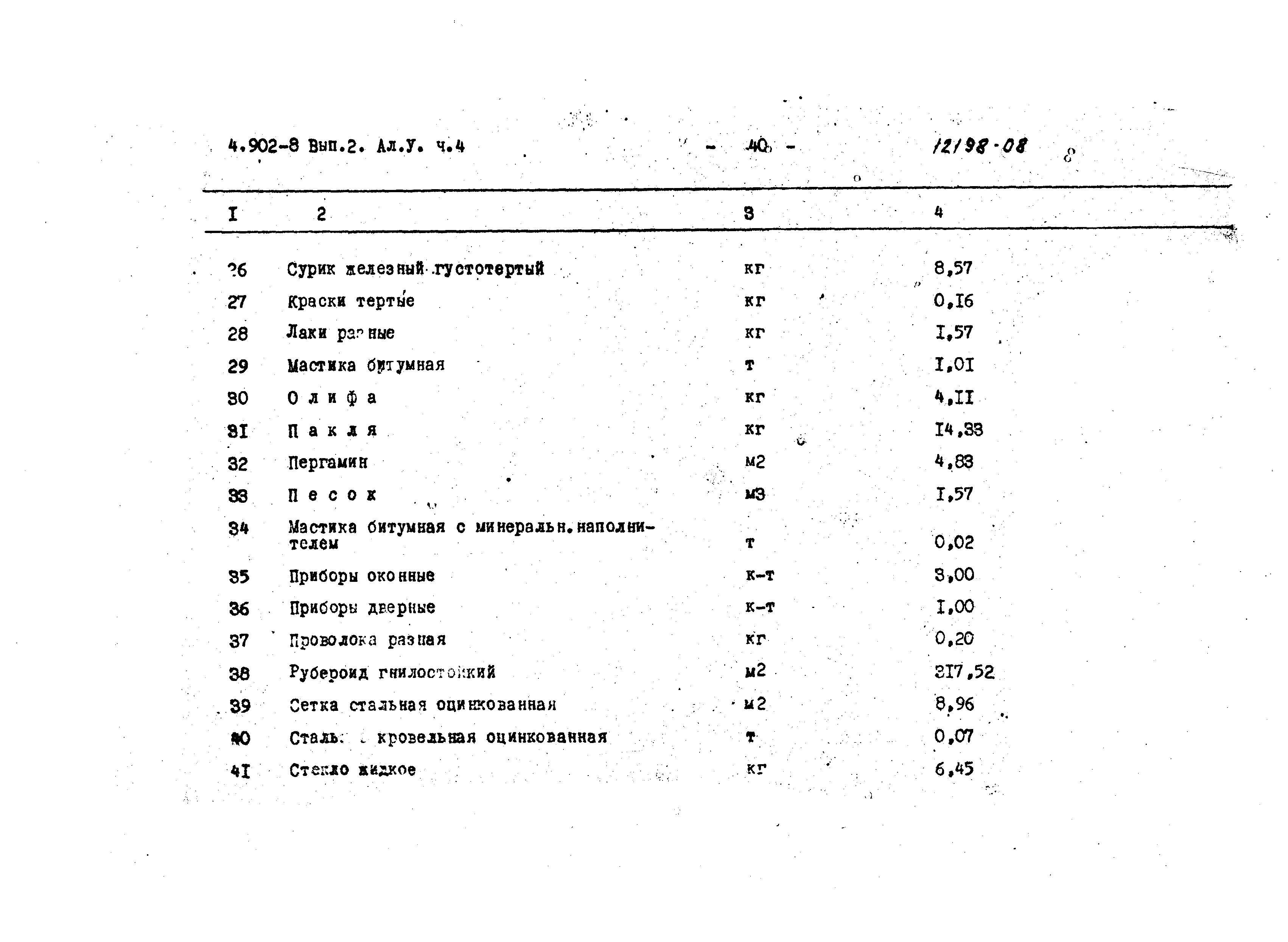Серия 4.902-8