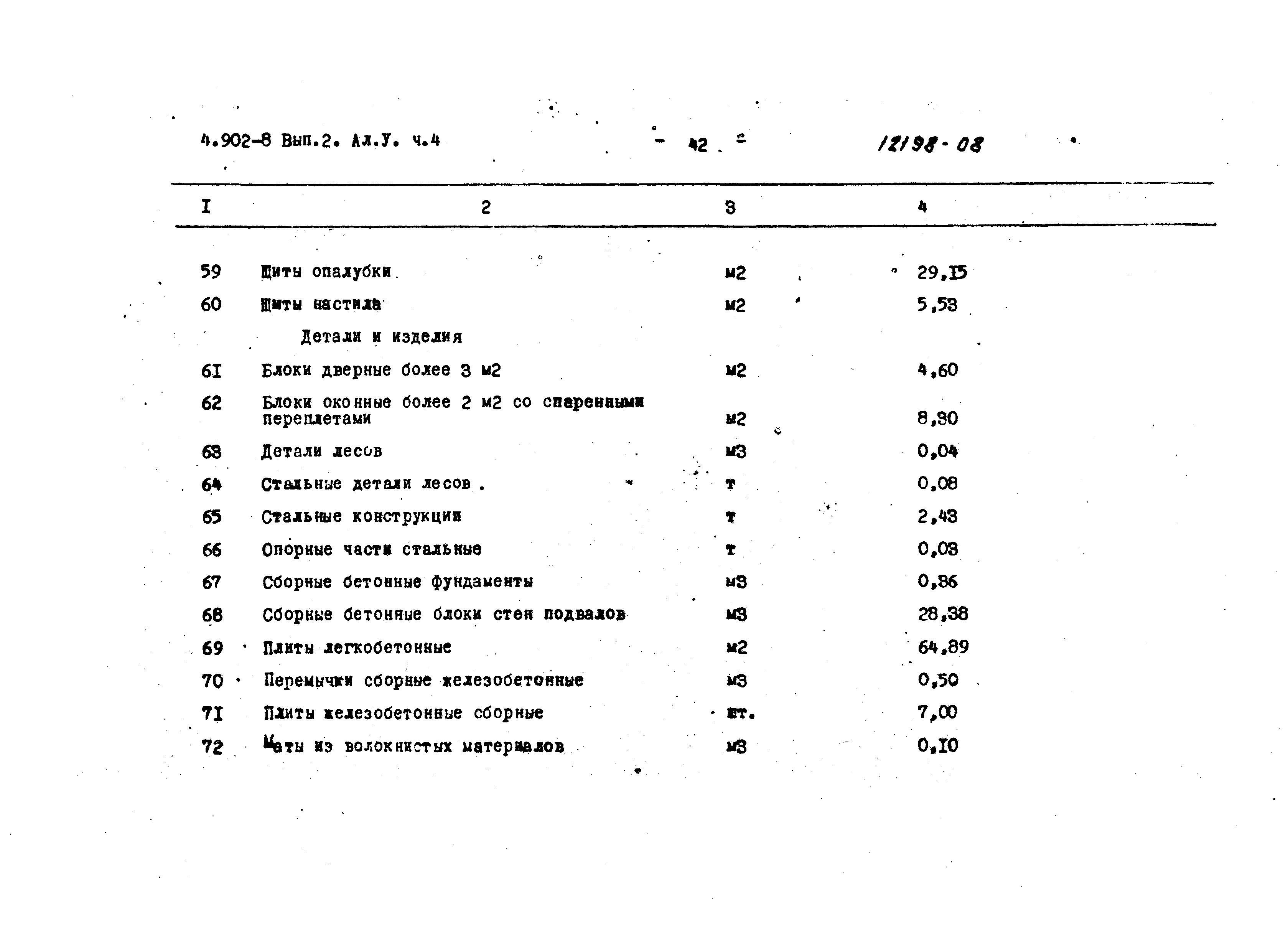 Серия 4.902-8