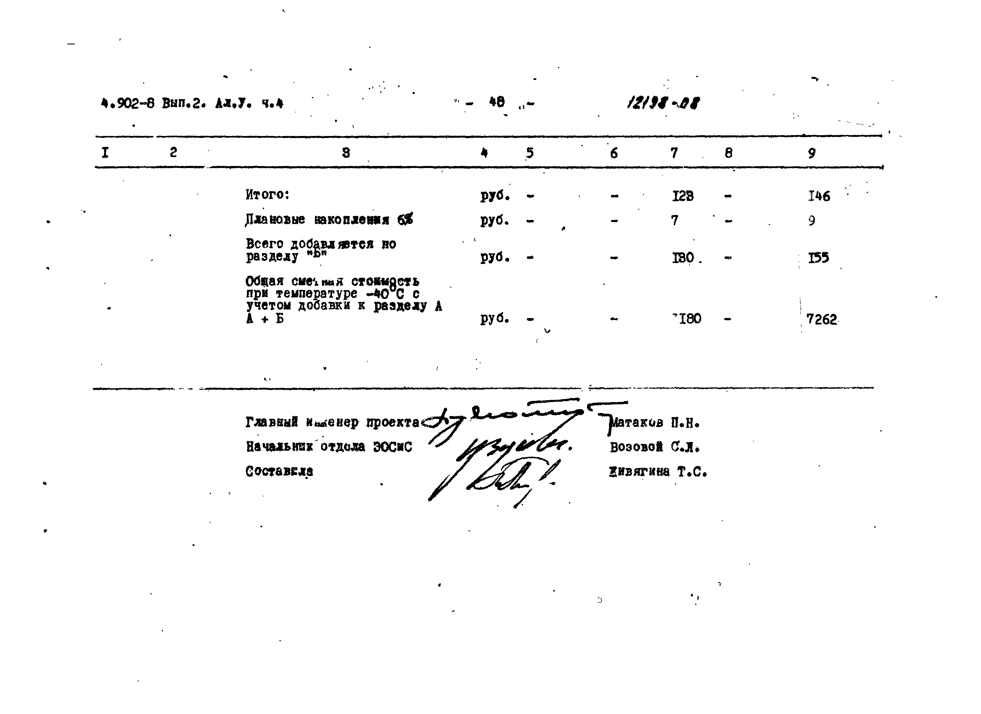 Серия 4.902-8