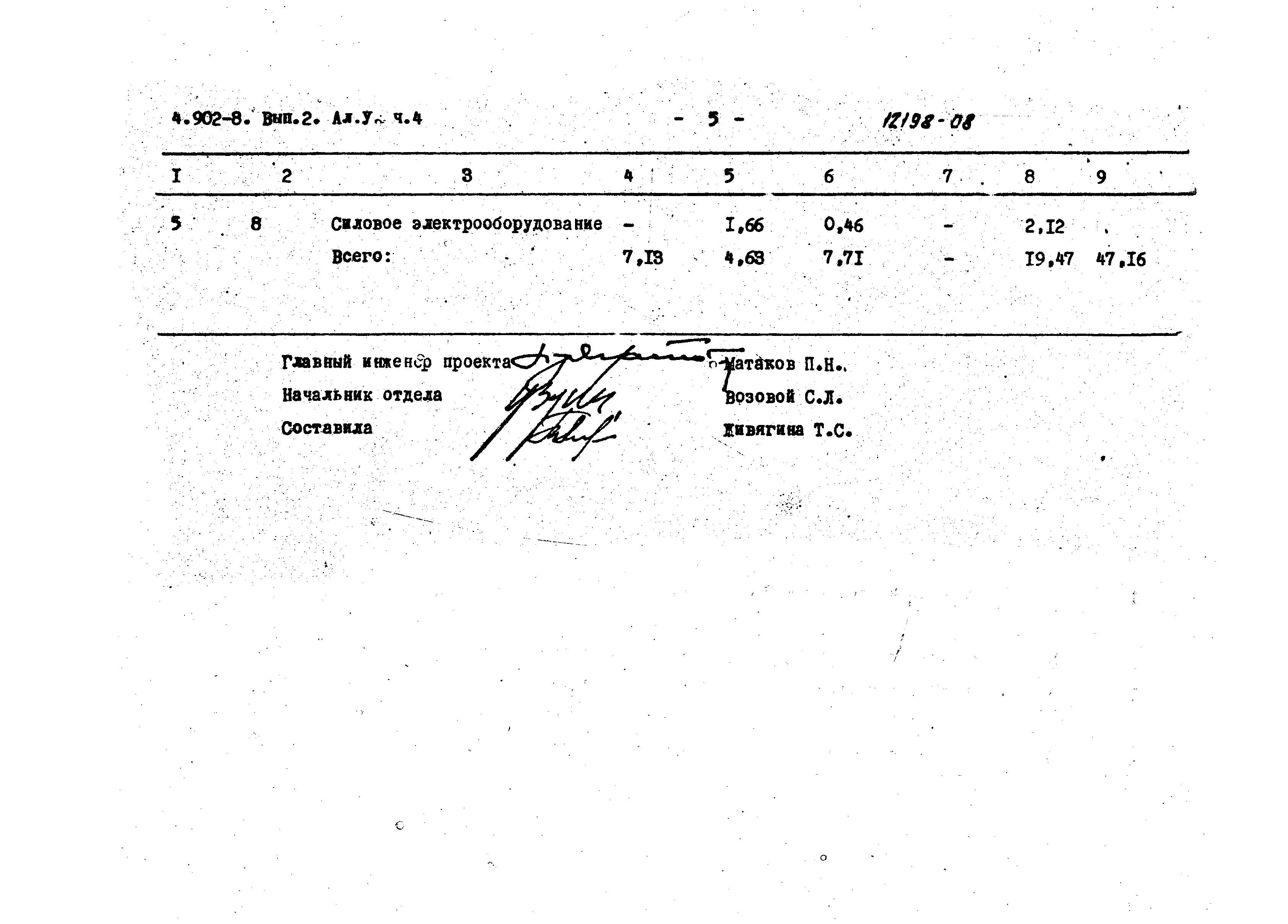 Серия 4.902-8