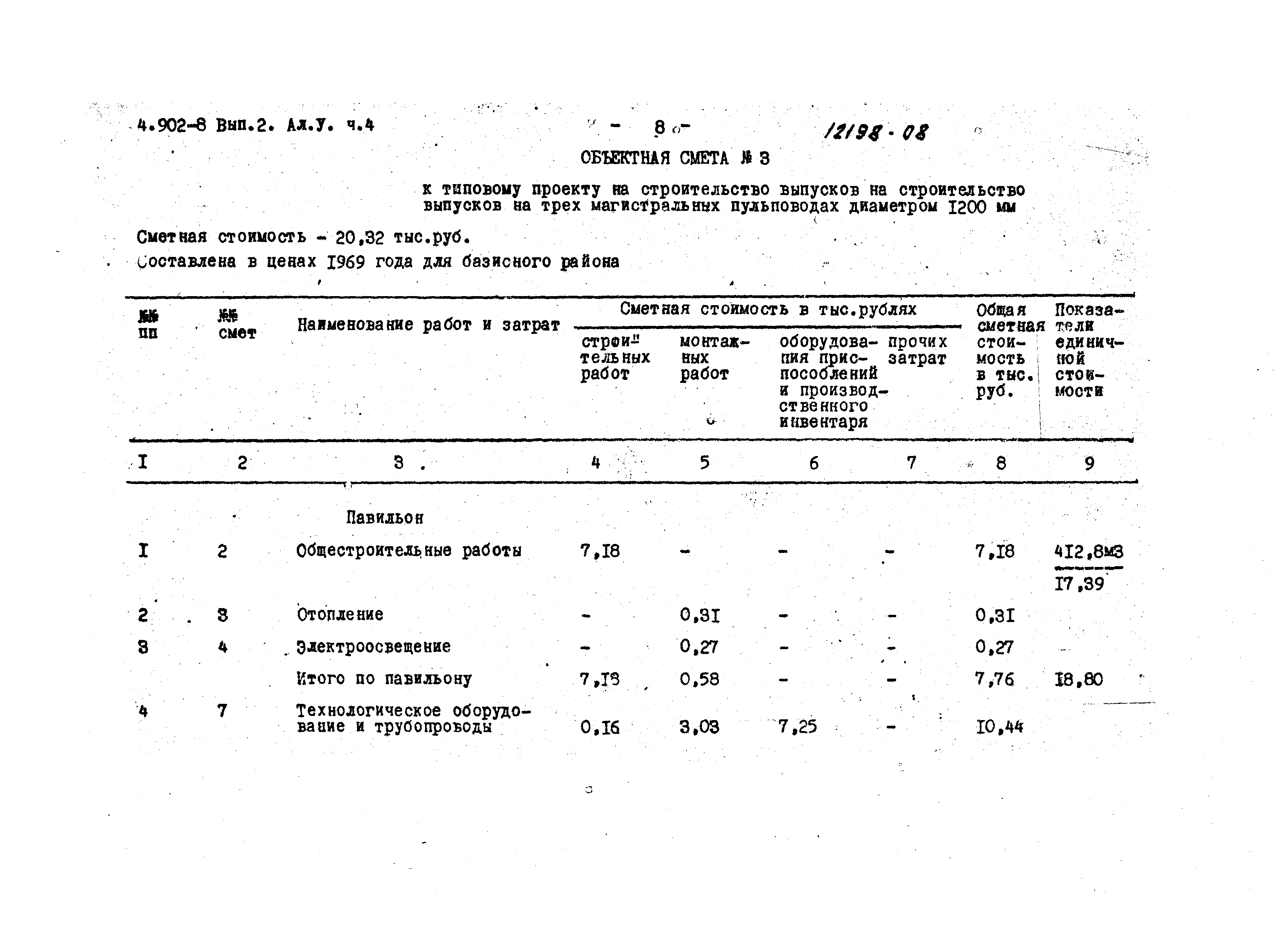 Серия 4.902-8
