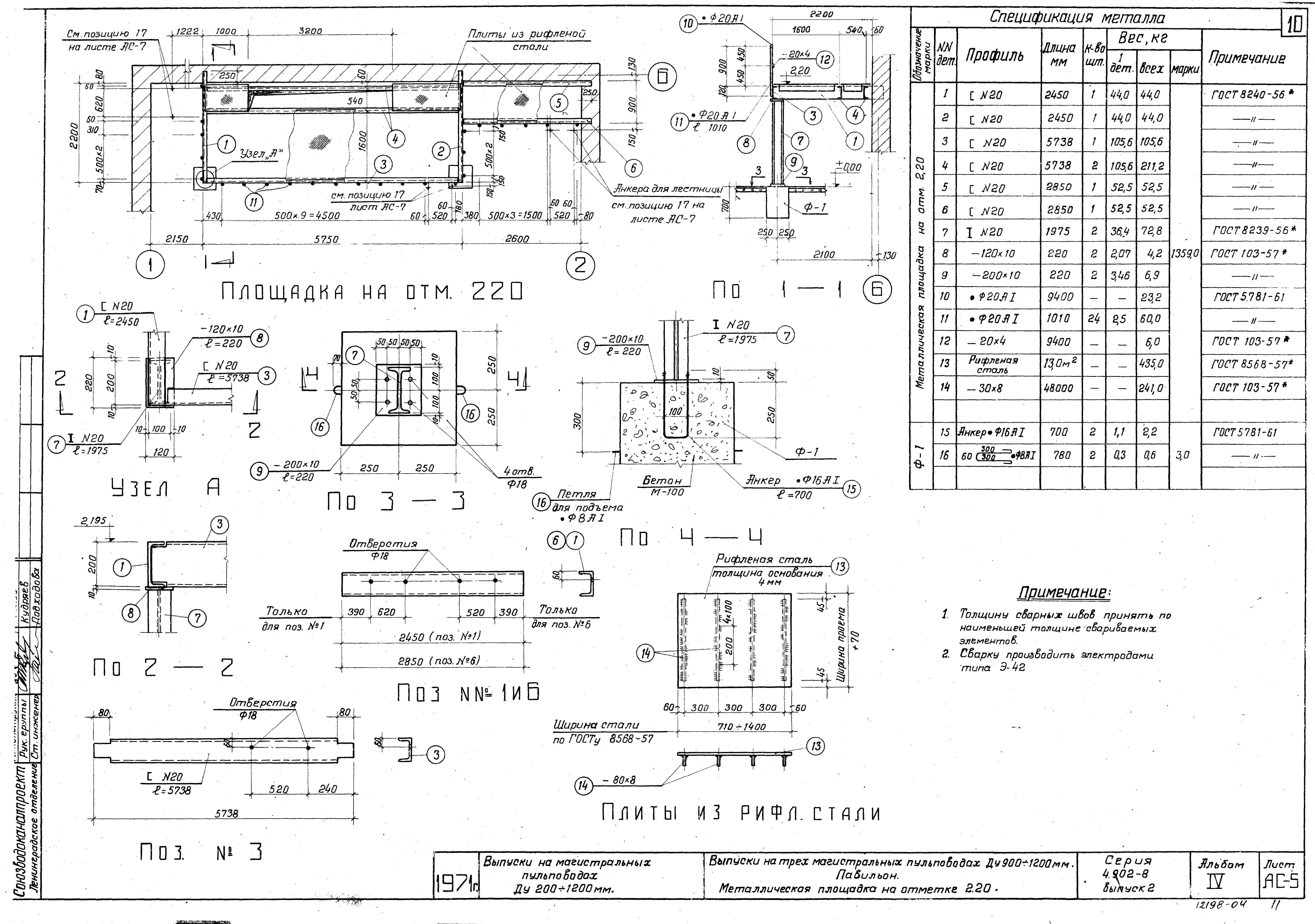 Серия 4.902-8