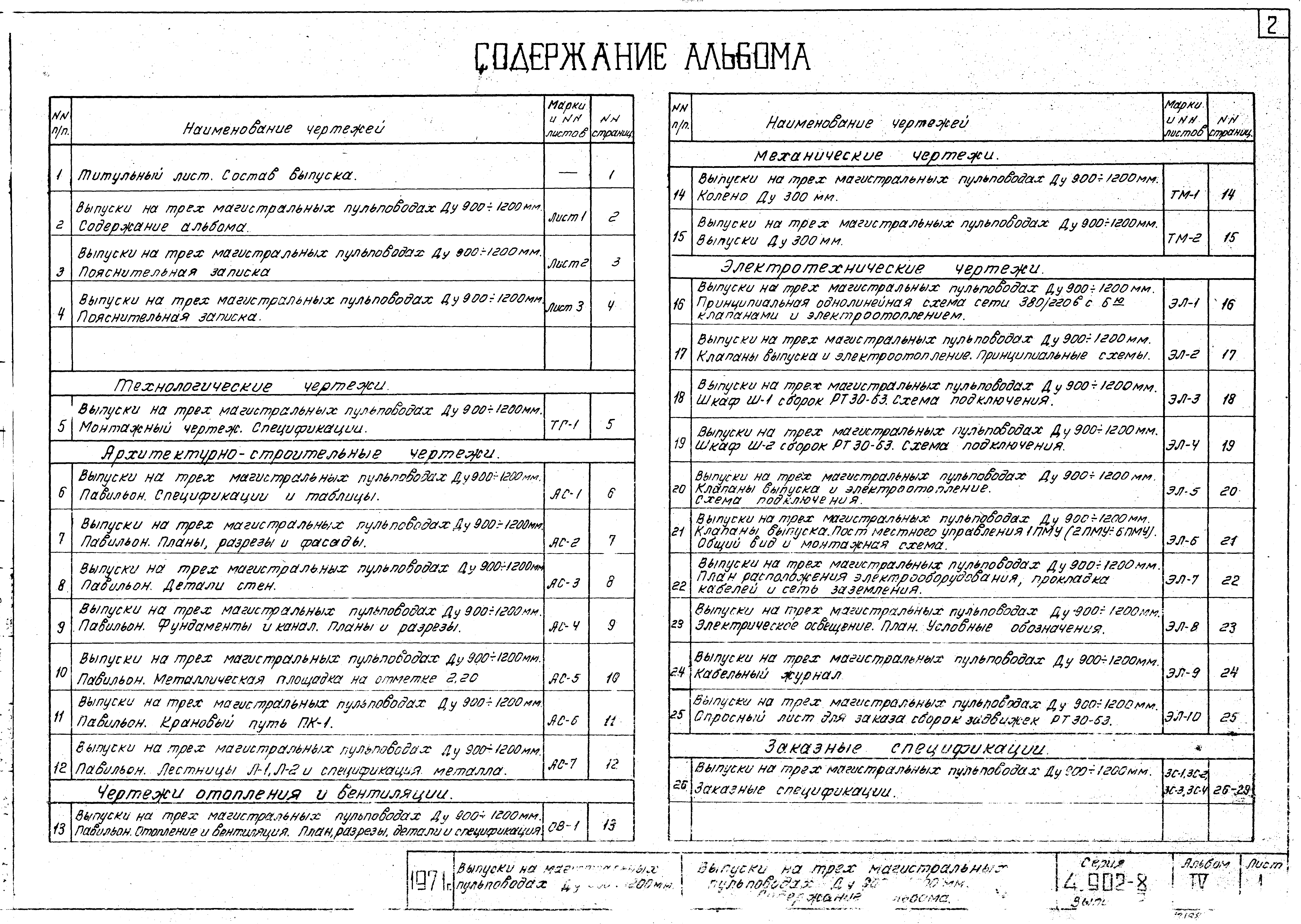 Серия 4.902-8