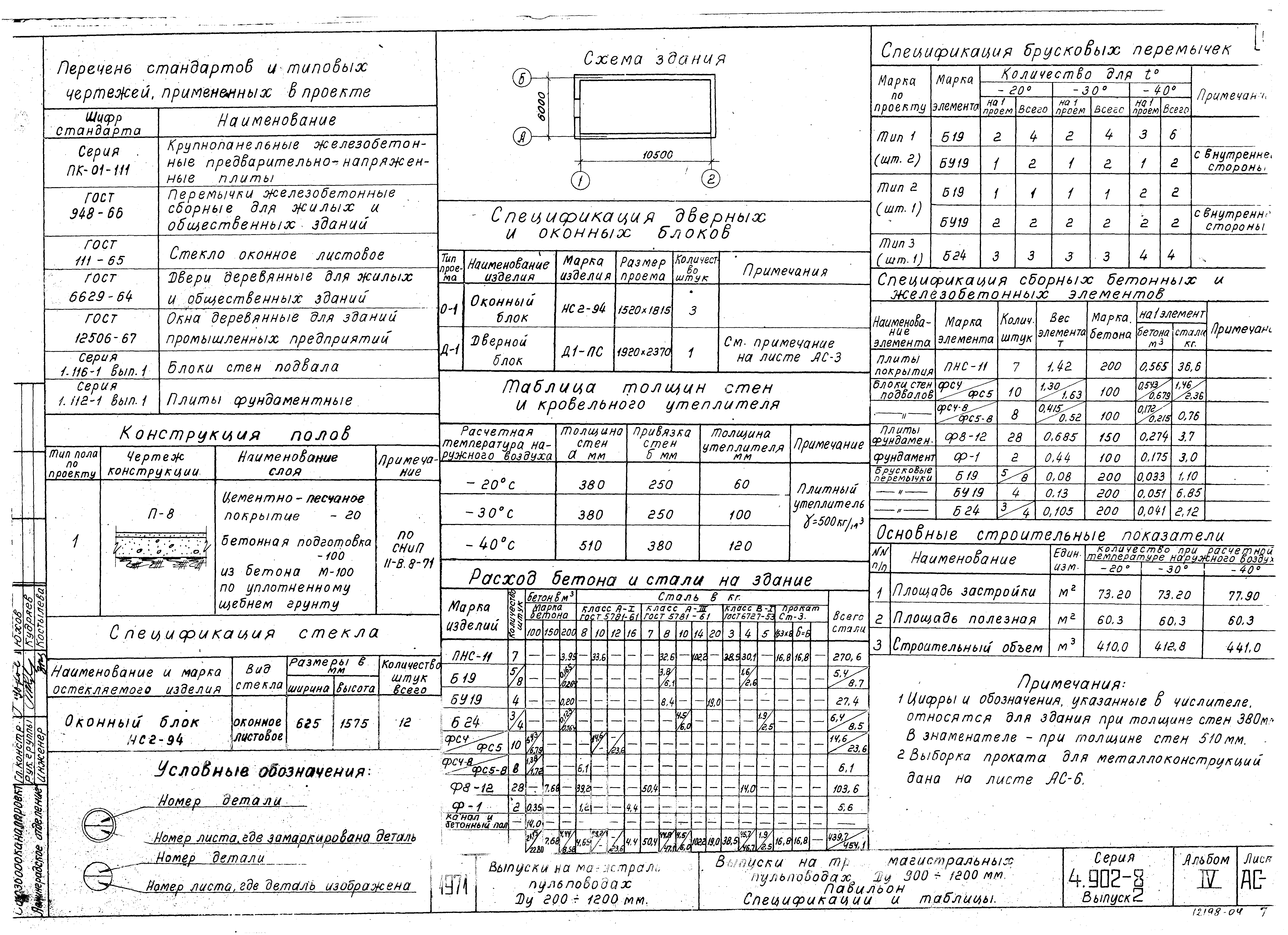 Серия 4.902-8
