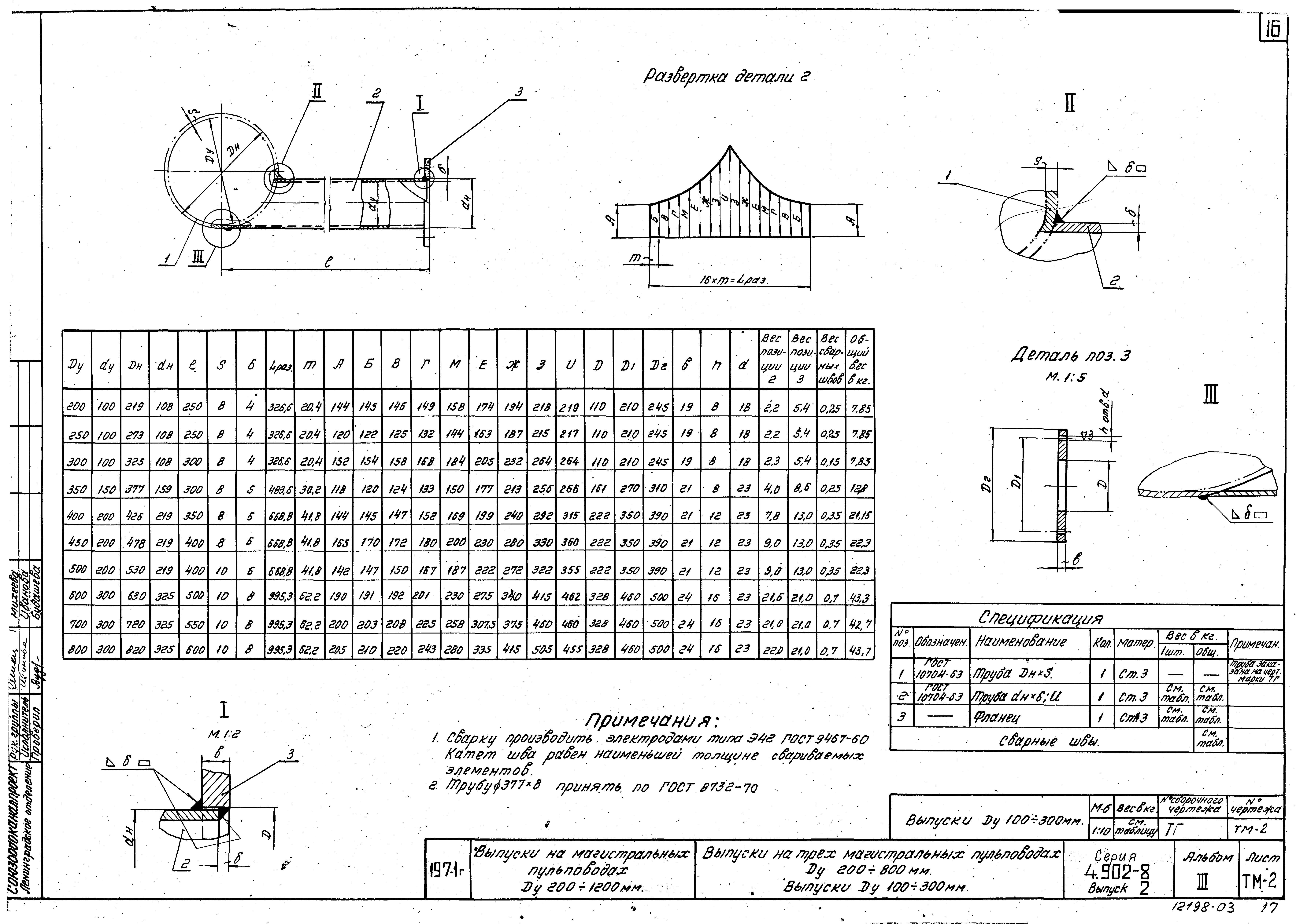 Серия 4.902-8