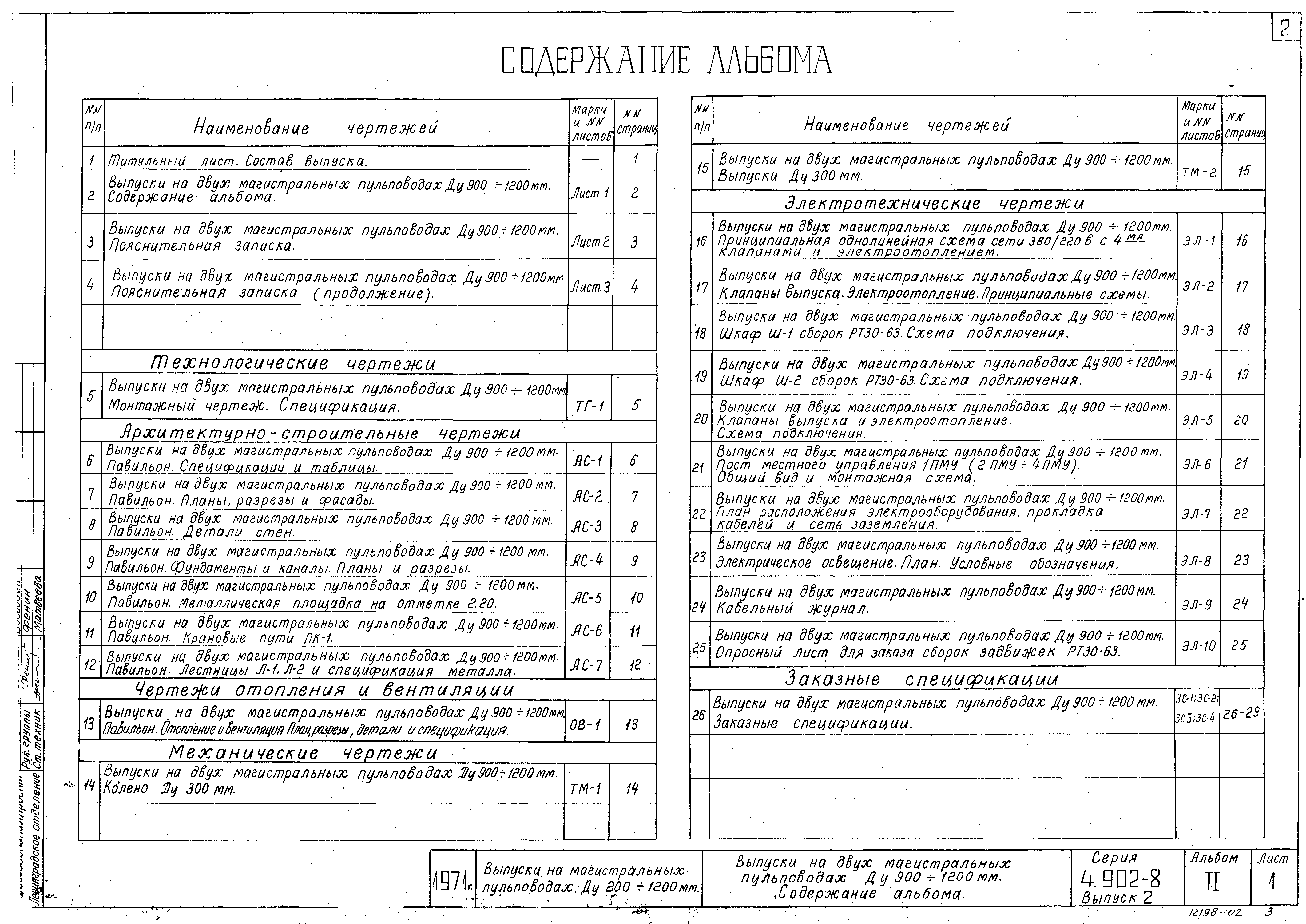 Серия 4.902-8